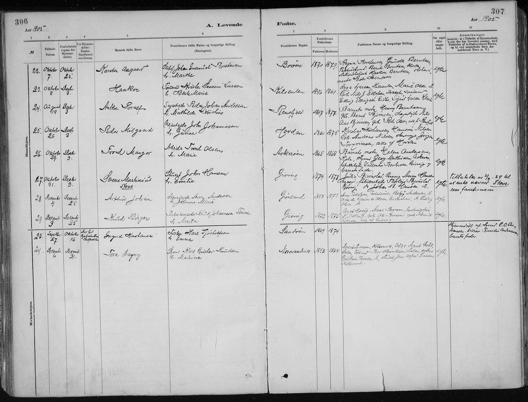 Dypvåg sokneprestkontor, AV/SAK-1111-0007/F/Fa/Faa/L0008: Parish register (official) no. A 8, 1885-1906, p. 308-309