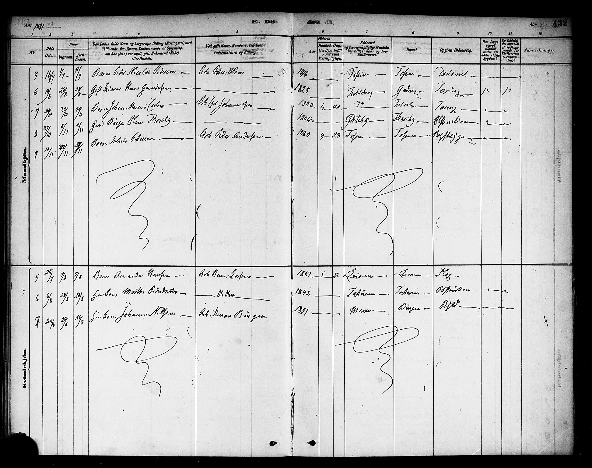 Berg prestekontor Kirkebøker, AV/SAO-A-10902/F/Fb/L0001: Parish register (official) no. II 1, 1878-1887, p. 432