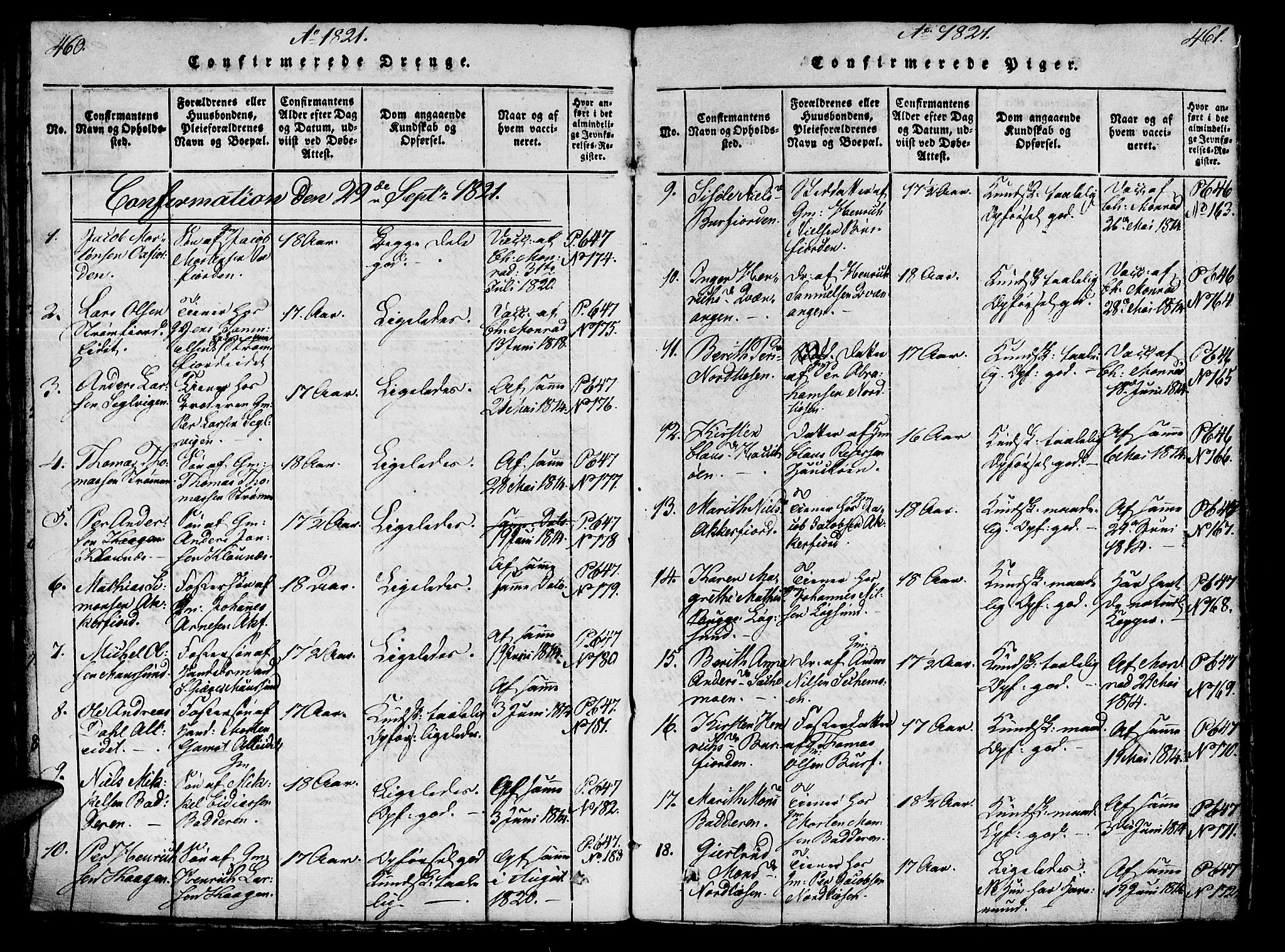 Skjervøy sokneprestkontor, AV/SATØ-S-1300/H/Ha/Haa/L0004kirke: Parish register (official) no. 4, 1820-1838, p. 460-461