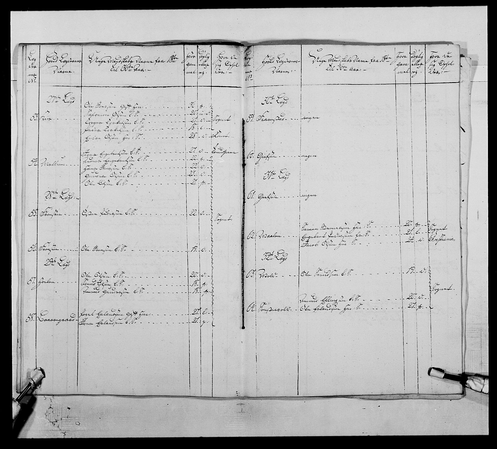 Kommanderende general (KG I) med Det norske krigsdirektorium, AV/RA-EA-5419/E/Ea/L0503: 1. Opplandske regiment, 1756-1761, p. 280