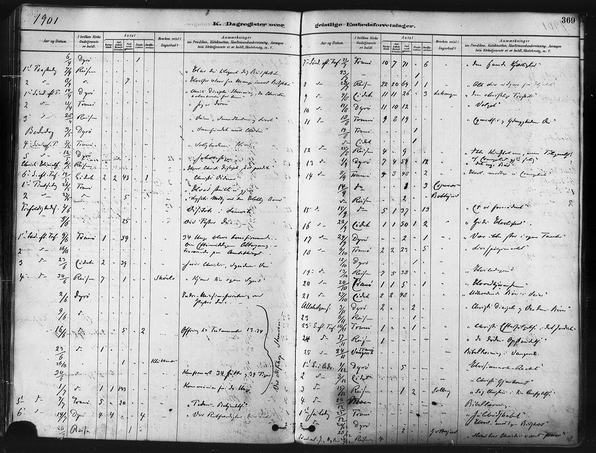 Tranøy sokneprestkontor, AV/SATØ-S-1313/I/Ia/Iaa/L0009kirke: Parish register (official) no. 9, 1878-1904, p. 369