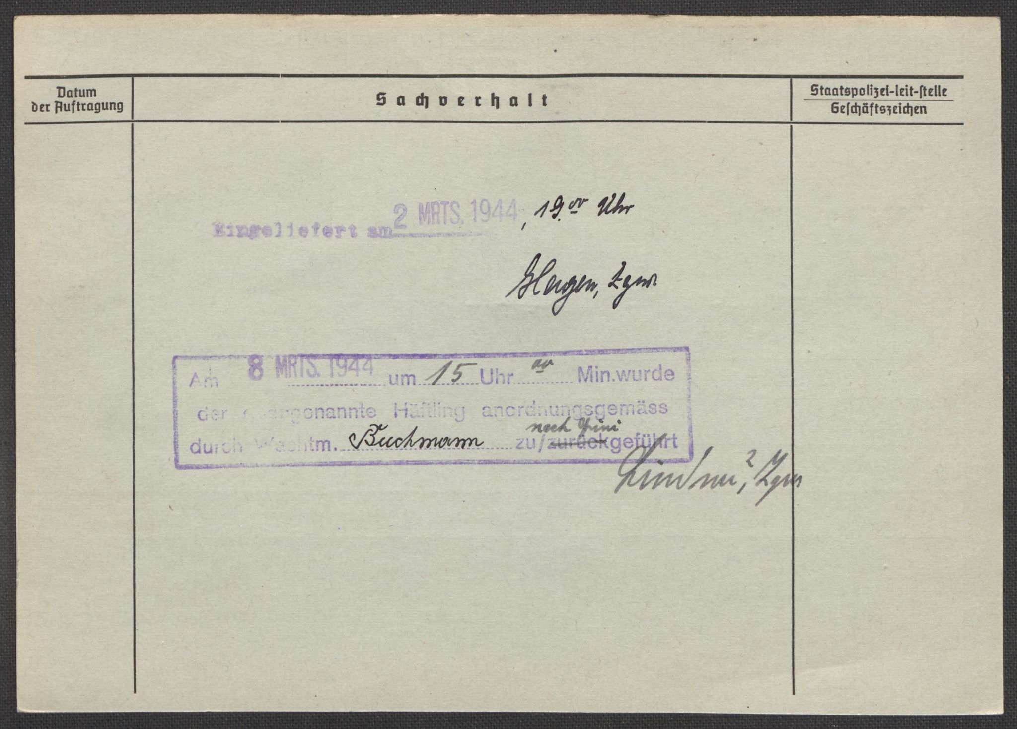 Befehlshaber der Sicherheitspolizei und des SD, AV/RA-RAFA-5969/E/Ea/Eaa/L0008: Register over norske fanger i Møllergata 19: Oelze-Ru, 1940-1945, p. 17