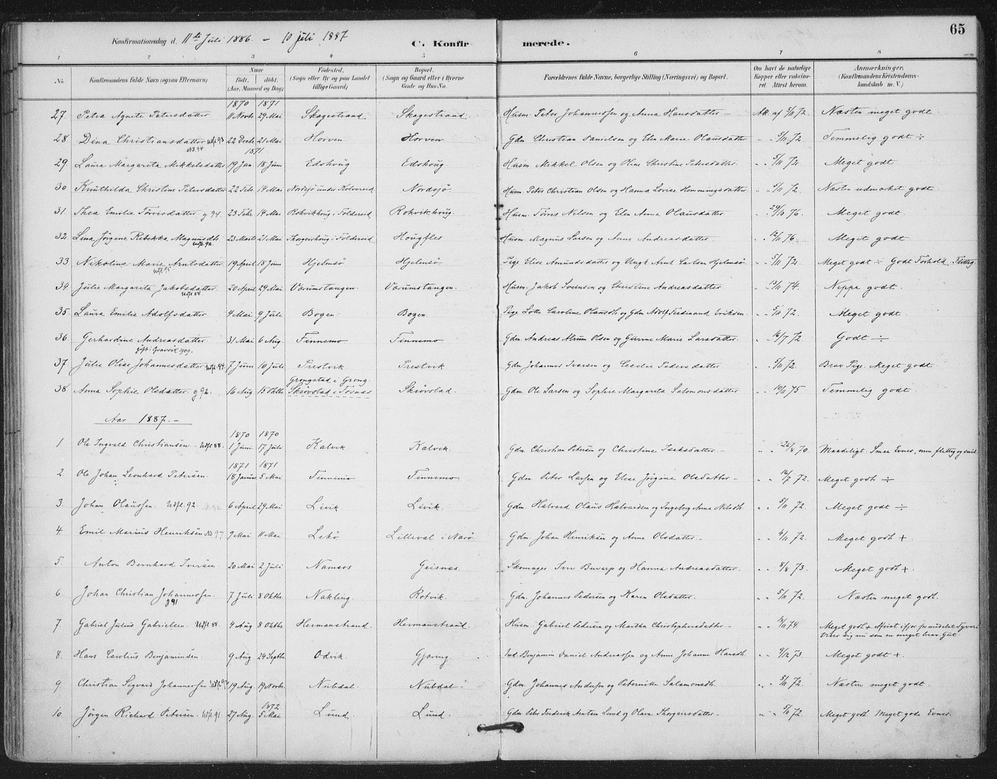 Ministerialprotokoller, klokkerbøker og fødselsregistre - Nord-Trøndelag, SAT/A-1458/780/L0644: Parish register (official) no. 780A08, 1886-1903, p. 65