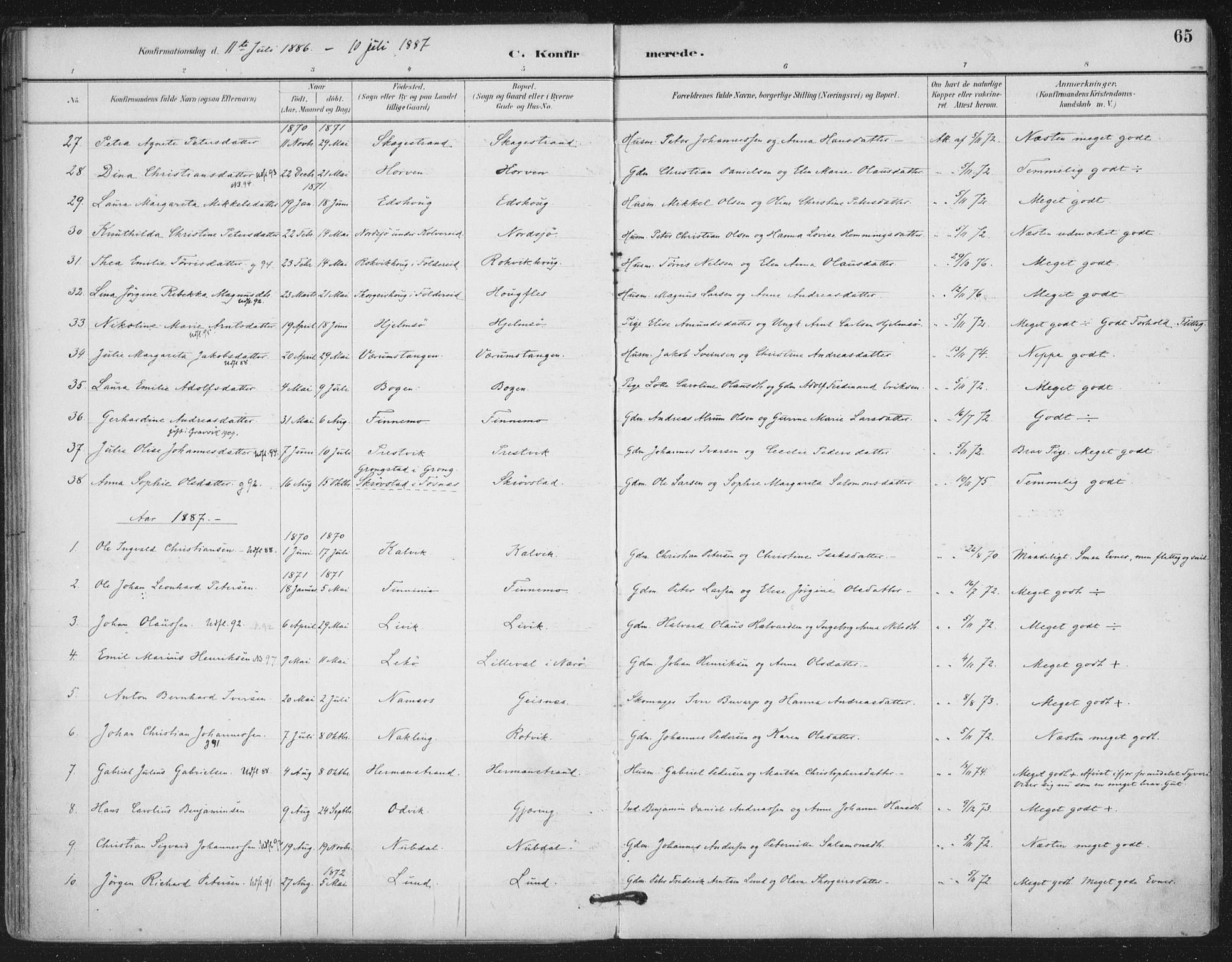 Ministerialprotokoller, klokkerbøker og fødselsregistre - Nord-Trøndelag, AV/SAT-A-1458/780/L0644: Parish register (official) no. 780A08, 1886-1903, p. 65