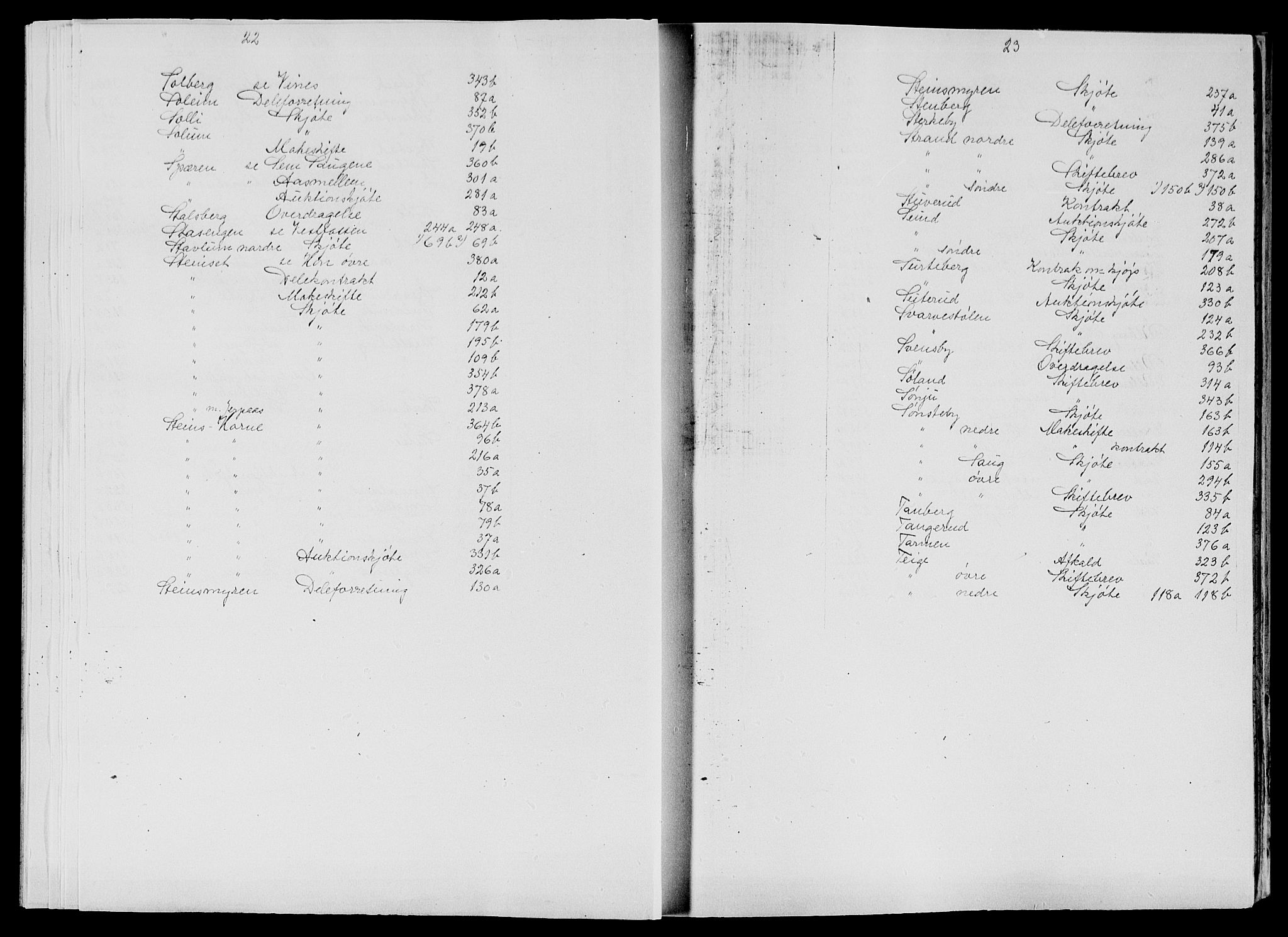 Eiker, Modum og Sigdal sorenskriveri, AV/SAKO-A-123/G/Ga/Gaa/L0001c: Mortgage book no. I 1c, 1739-1742, p. 22-23