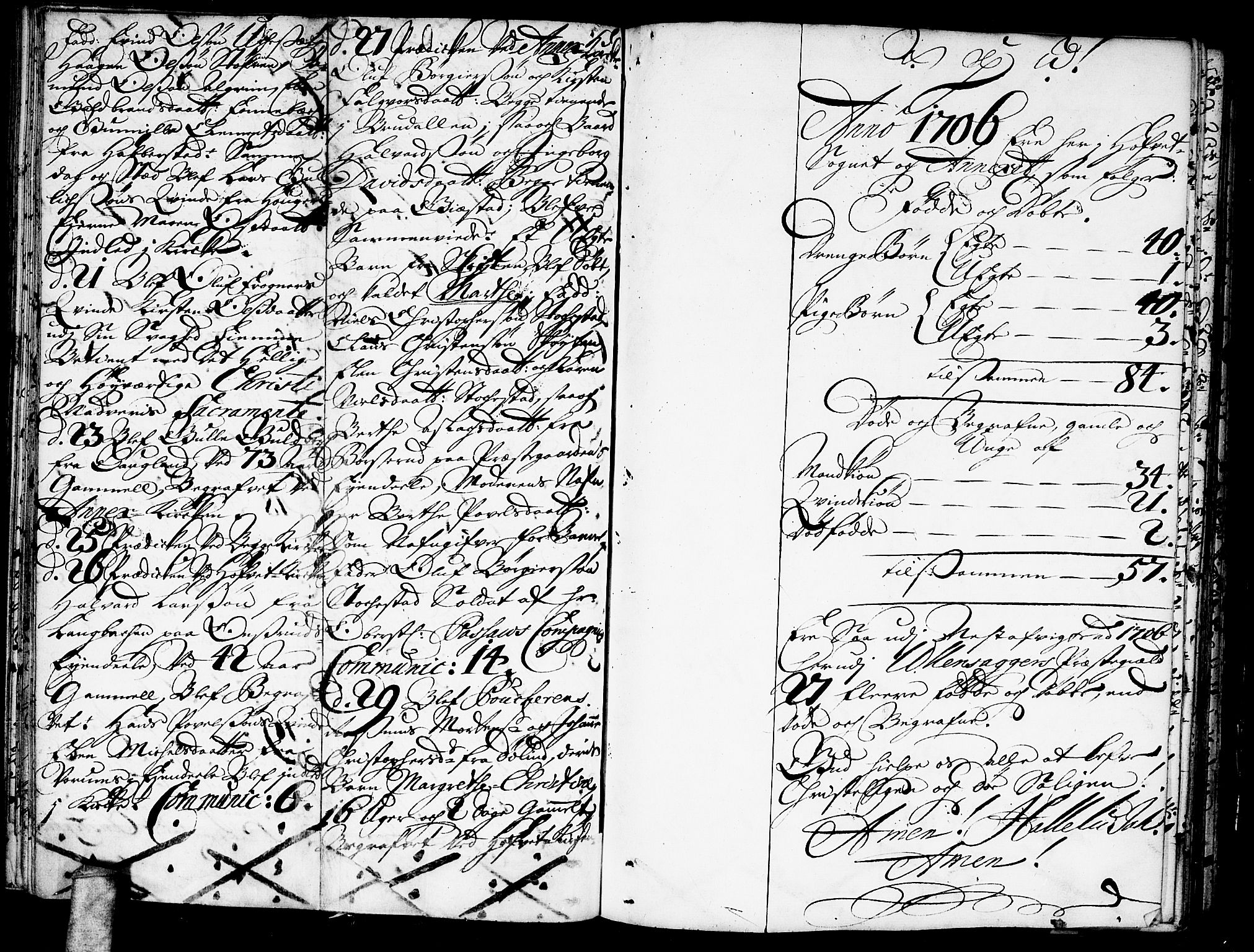 Ullensaker prestekontor Kirkebøker, SAO/A-10236a/F/Fa/L0002: Parish register (official) no. I 2, 1702-1710