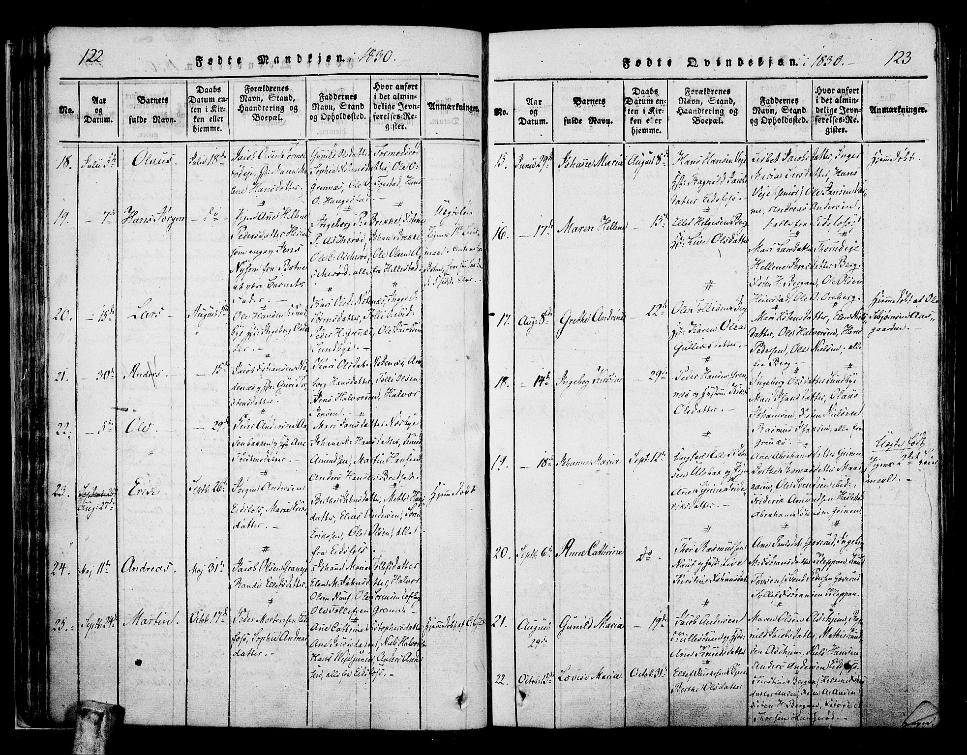 Hof kirkebøker, AV/SAKO-A-64/F/Fa/L0004: Parish register (official) no. I 4, 1814-1843, p. 122-123