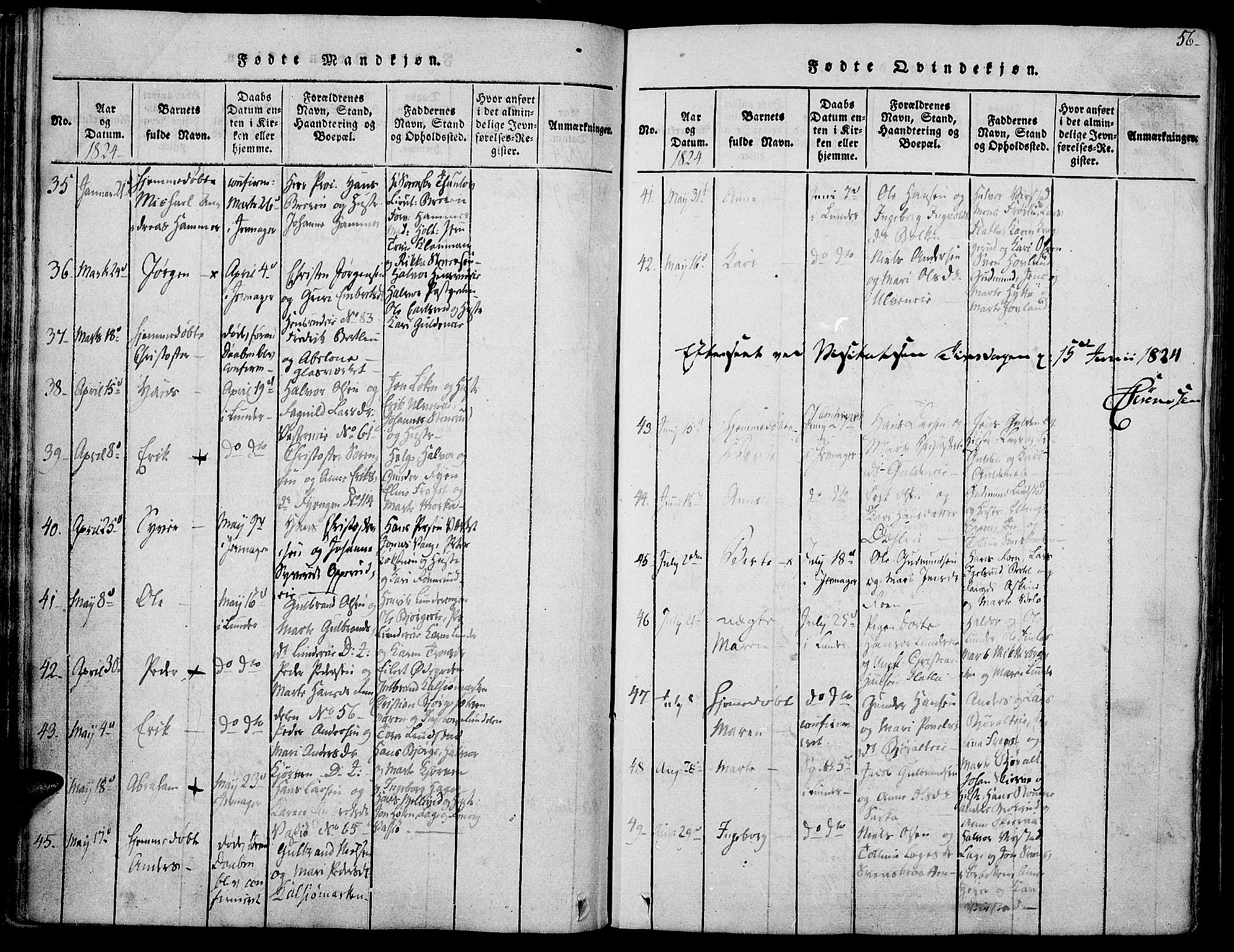 Jevnaker prestekontor, AV/SAH-PREST-116/H/Ha/Haa/L0005: Parish register (official) no. 5, 1815-1837, p. 56