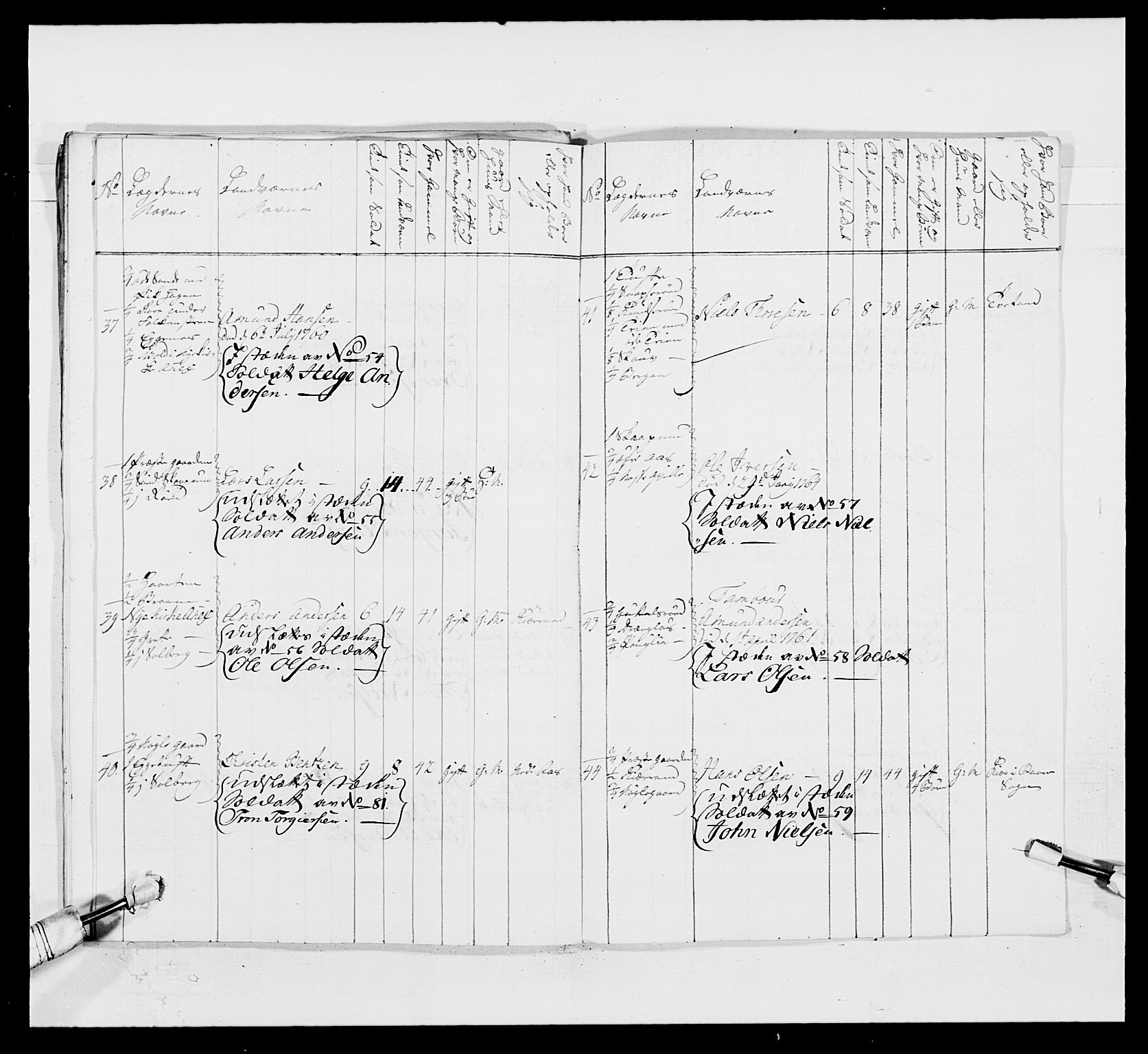 Kommanderende general (KG I) med Det norske krigsdirektorium, AV/RA-EA-5419/E/Ea/L0497: 2. Smålenske regiment, 1748-1765, p. 560