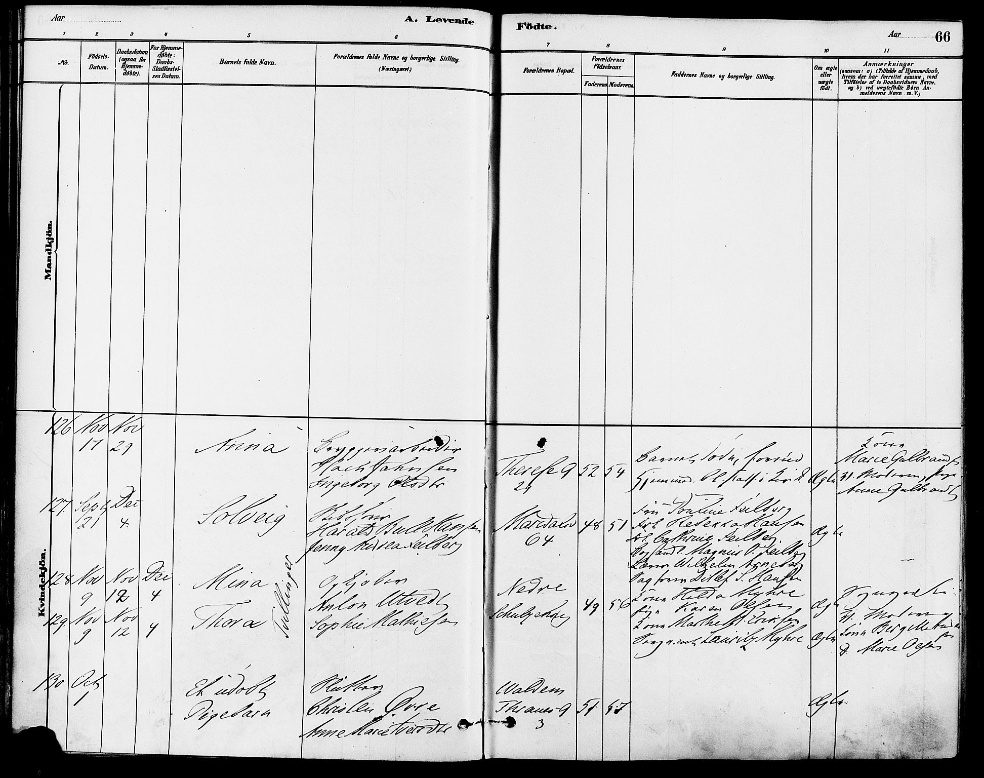 Gamle Aker prestekontor Kirkebøker, SAO/A-10617a/F/L0006: Parish register (official) no. 6, 1880-1887, p. 66