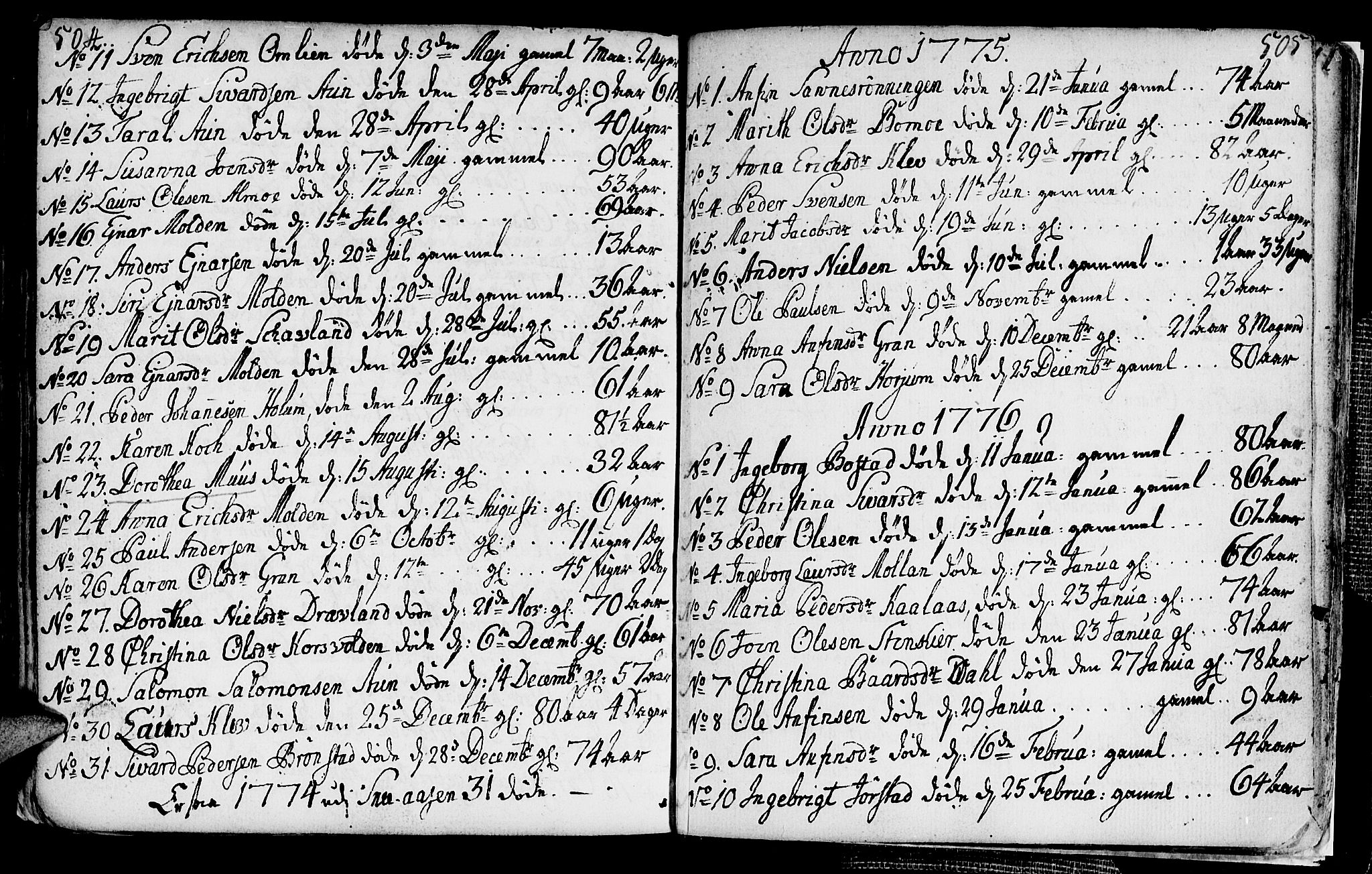 Ministerialprotokoller, klokkerbøker og fødselsregistre - Nord-Trøndelag, SAT/A-1458/749/L0467: Parish register (official) no. 749A01, 1733-1787, p. 504-505