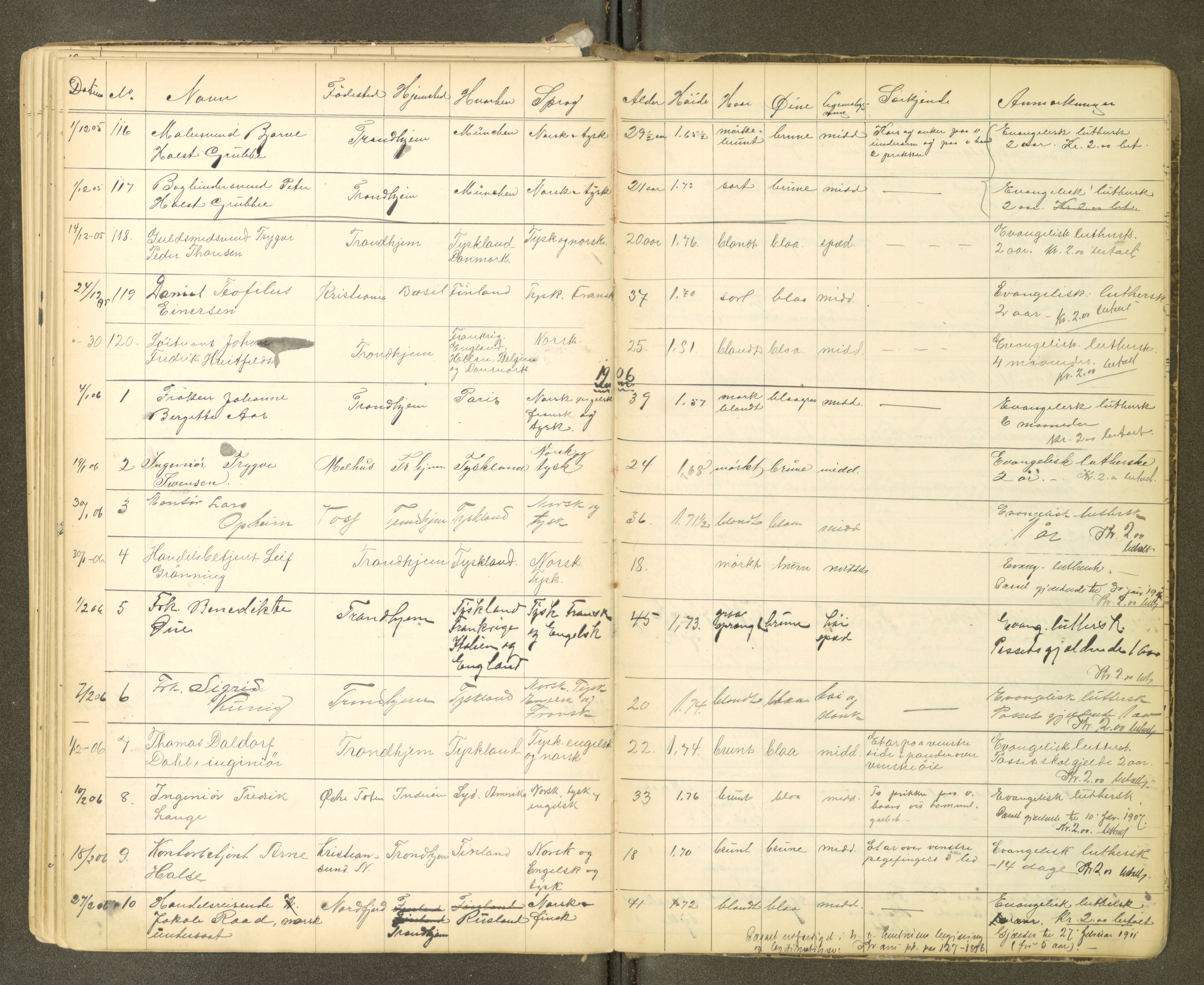 Trondheim politikammer, AV/SAT-A-1887/1/30/L0012: Passprotokoll. Utstedte pass, 1890-1908
