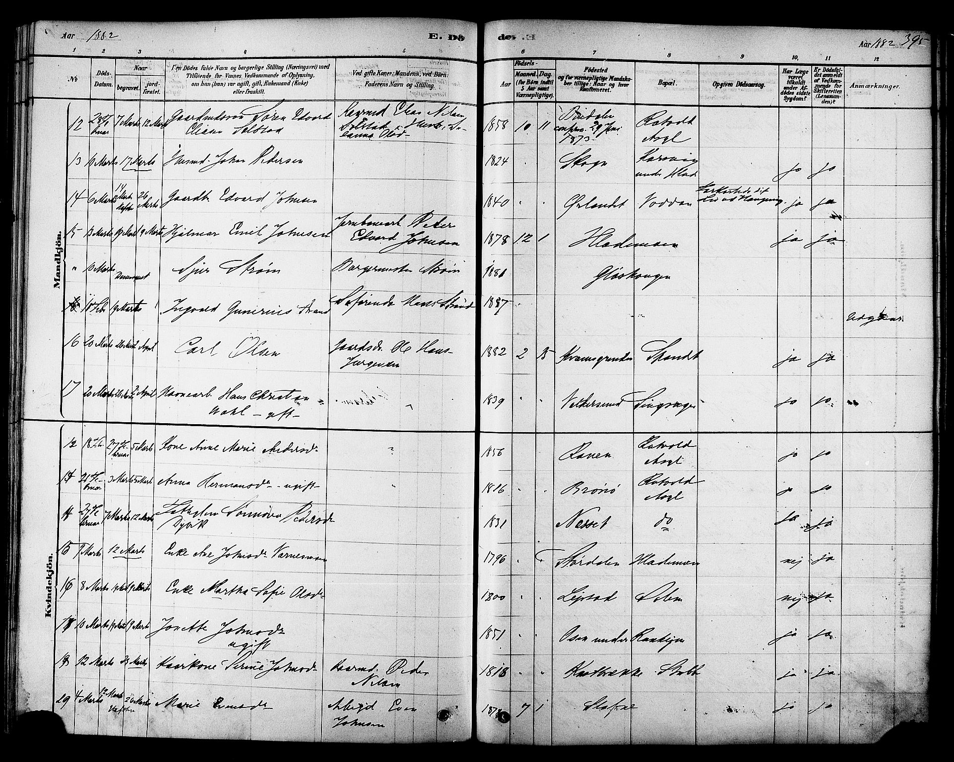 Ministerialprotokoller, klokkerbøker og fødselsregistre - Sør-Trøndelag, AV/SAT-A-1456/606/L0294: Parish register (official) no. 606A09, 1878-1886, p. 395