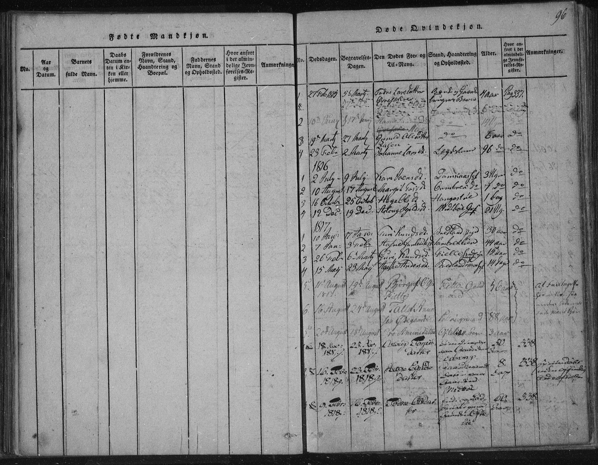 Lårdal kirkebøker, SAKO/A-284/F/Fc/L0001: Parish register (official) no. III 1, 1815-1860, p. 96
