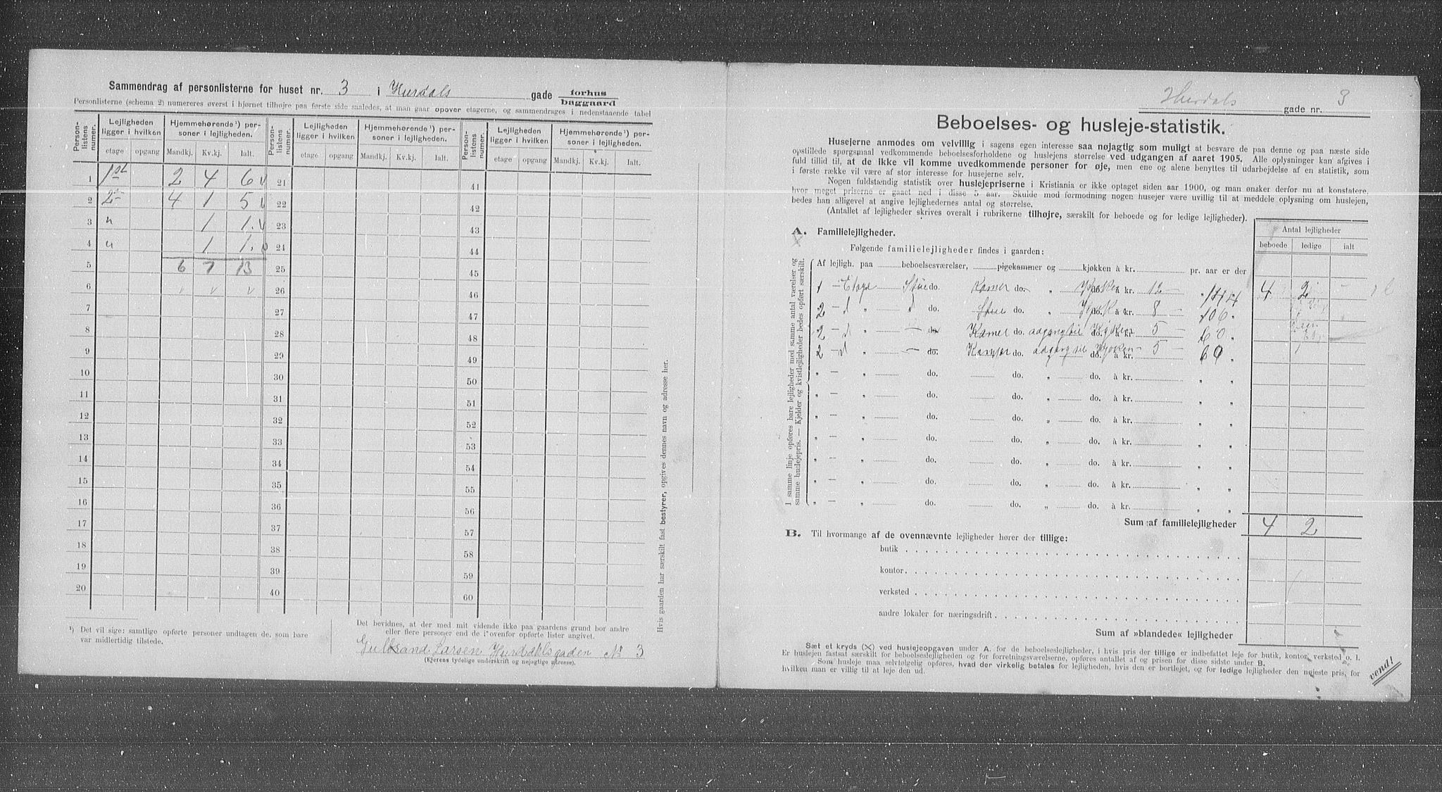 OBA, Municipal Census 1905 for Kristiania, 1905, p. 21929