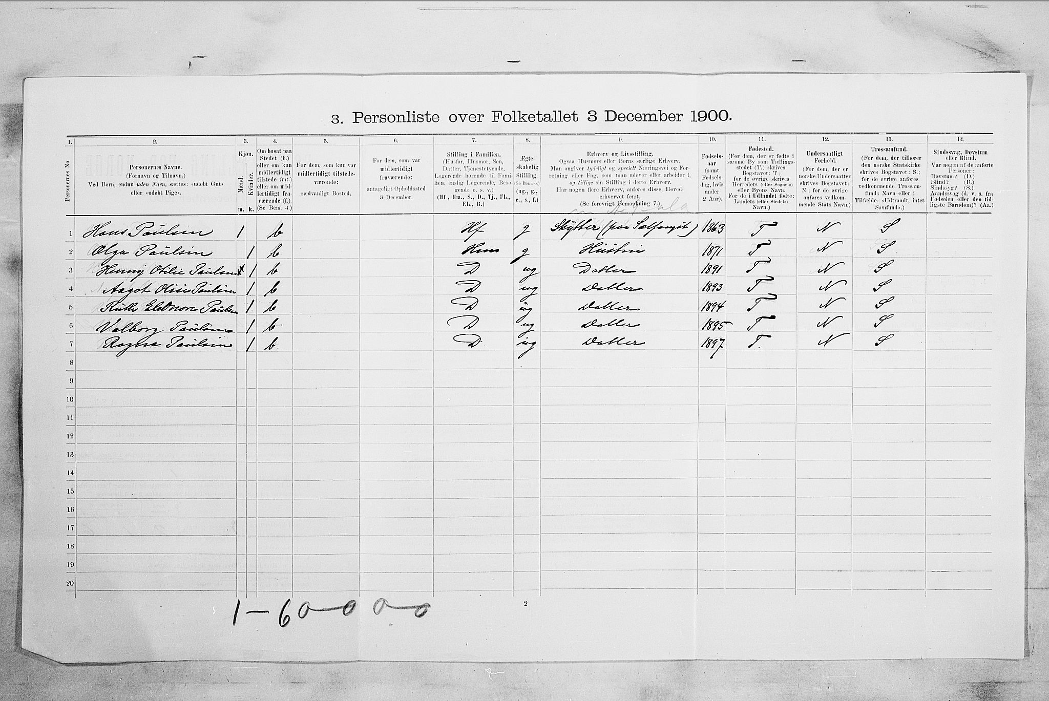 RA, 1900 census for Tønsberg, 1900, p. 3399