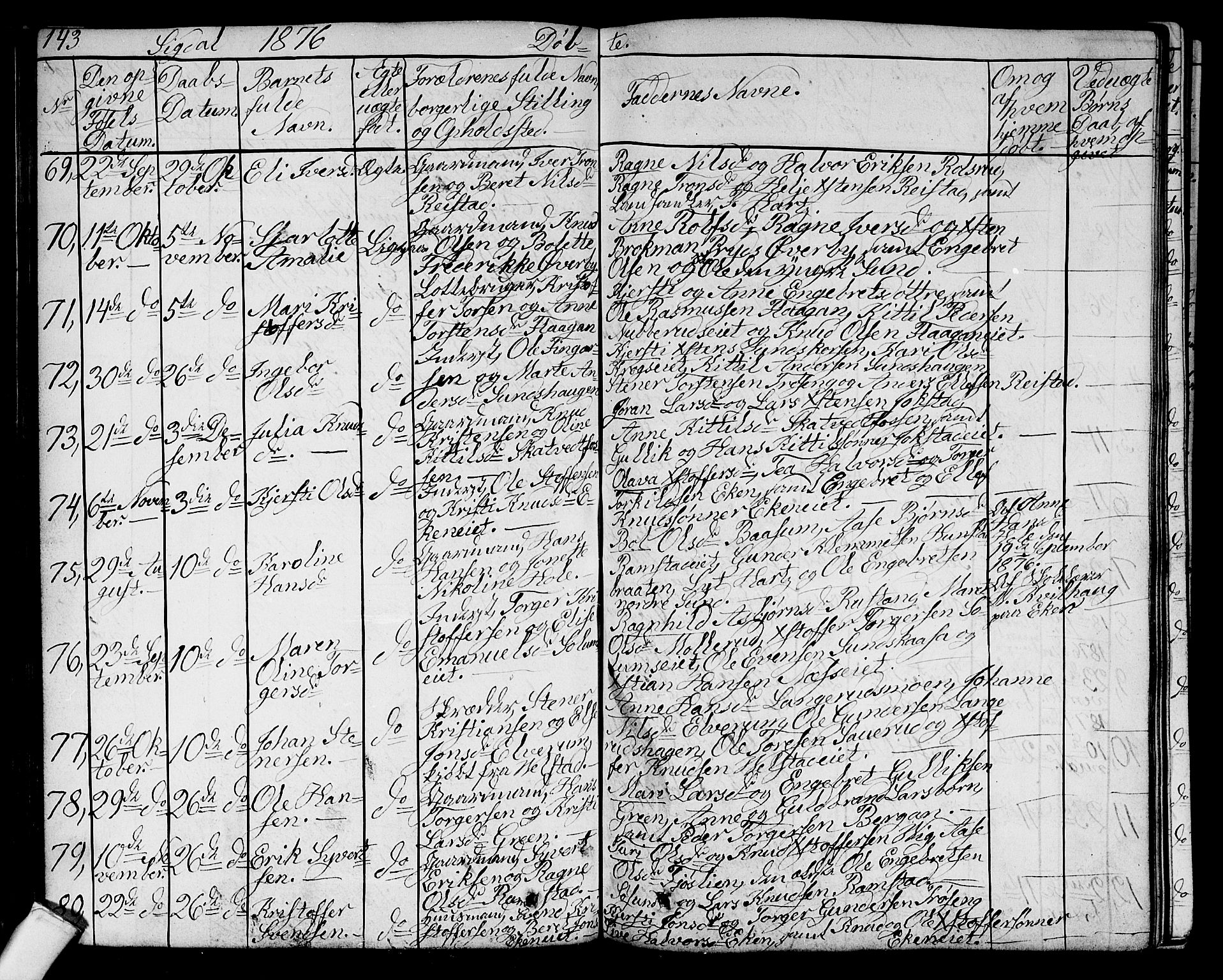 Sigdal kirkebøker, SAKO/A-245/G/Ga/L0003: Parish register (copy) no. I 3, 1857-1878, p. 143