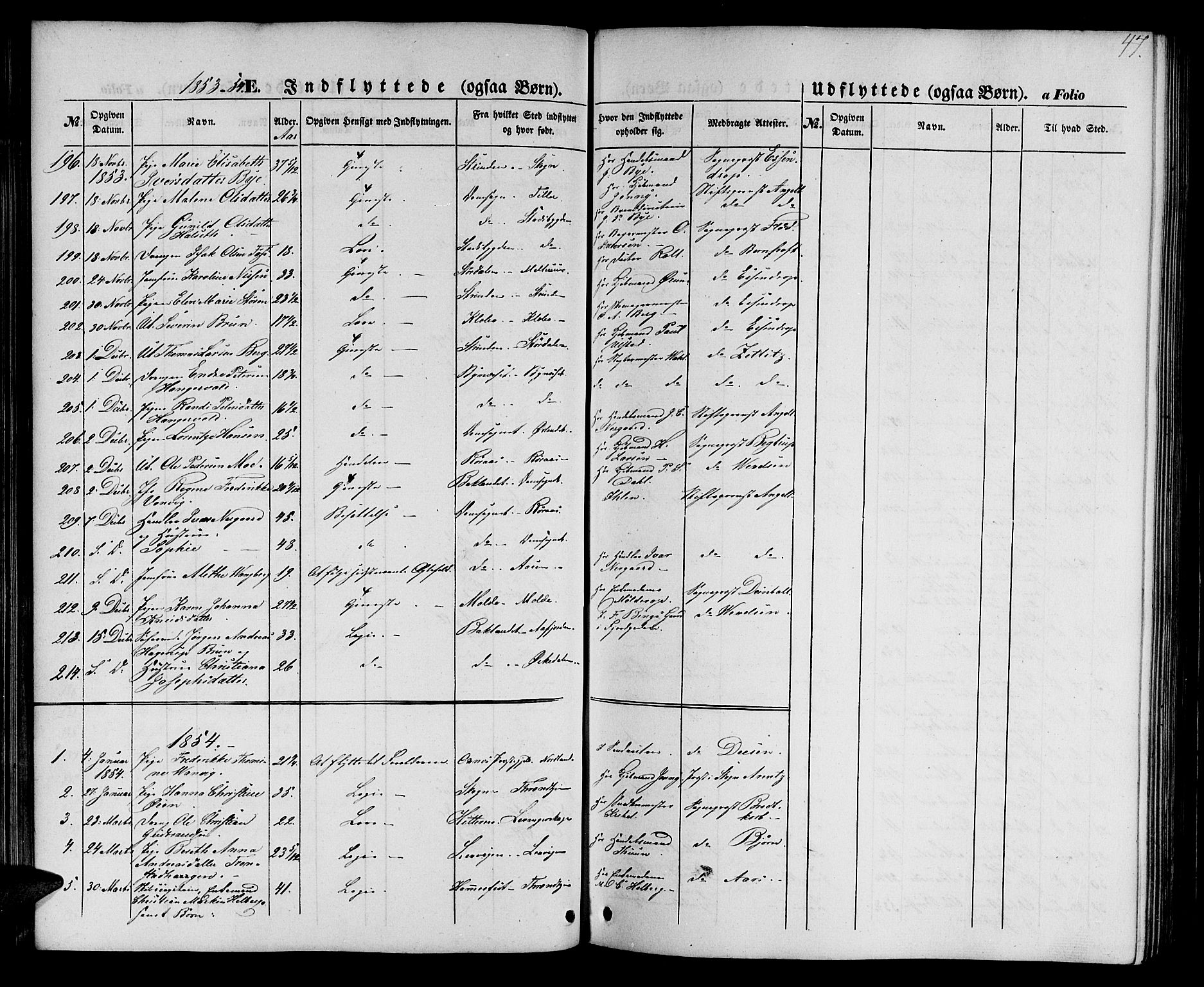 Ministerialprotokoller, klokkerbøker og fødselsregistre - Sør-Trøndelag, SAT/A-1456/602/L0113: Parish register (official) no. 602A11, 1849-1861, p. 47