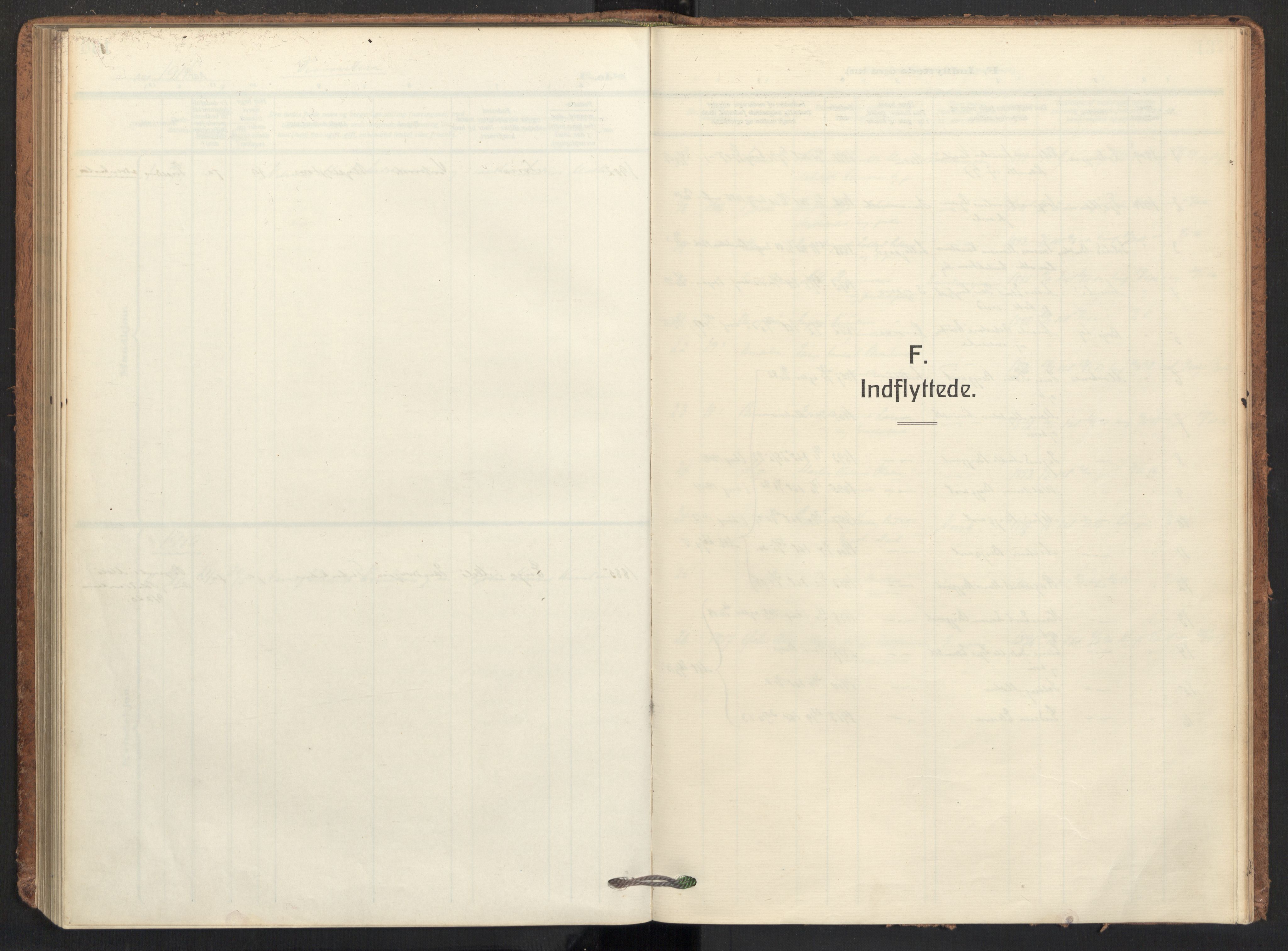 Ministerialprotokoller, klokkerbøker og fødselsregistre - Nordland, SAT/A-1459/831/L0473: Parish register (official) no. 831A04, 1909-1934
