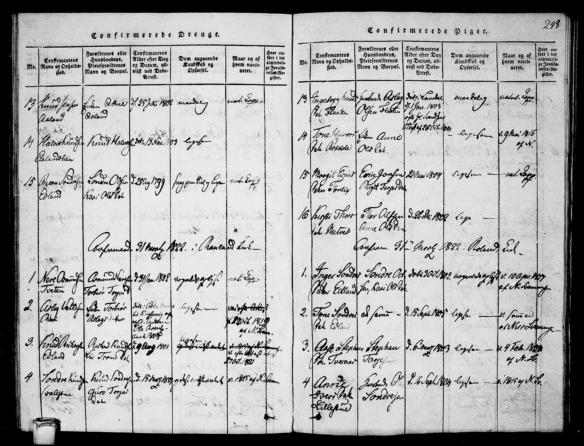 Vinje kirkebøker, SAKO/A-312/G/Ga/L0001: Parish register (copy) no. I 1, 1814-1843, p. 248