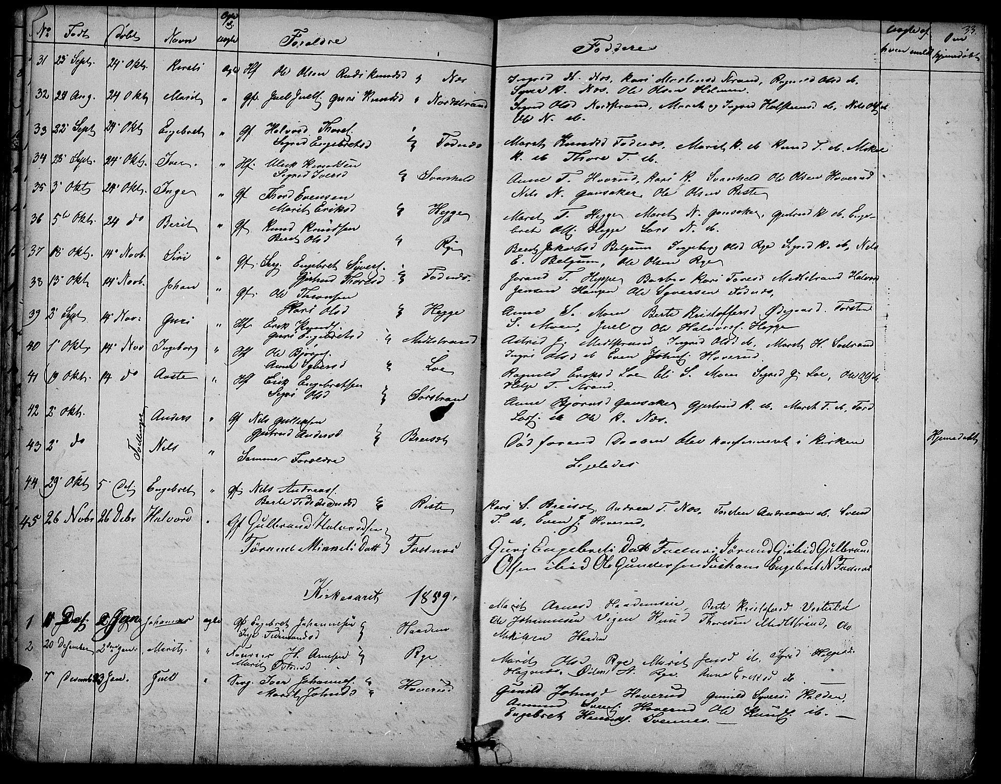 Nord-Aurdal prestekontor, SAH/PREST-132/H/Ha/Hab/L0003: Parish register (copy) no. 3, 1842-1882, p. 33