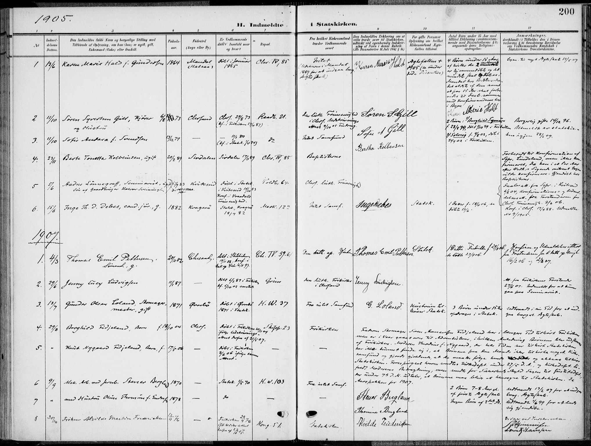 Kristiansand domprosti, SAK/1112-0006/F/Fa/L0022: Parish register (official) no. A 21, 1905-1916, p. 200