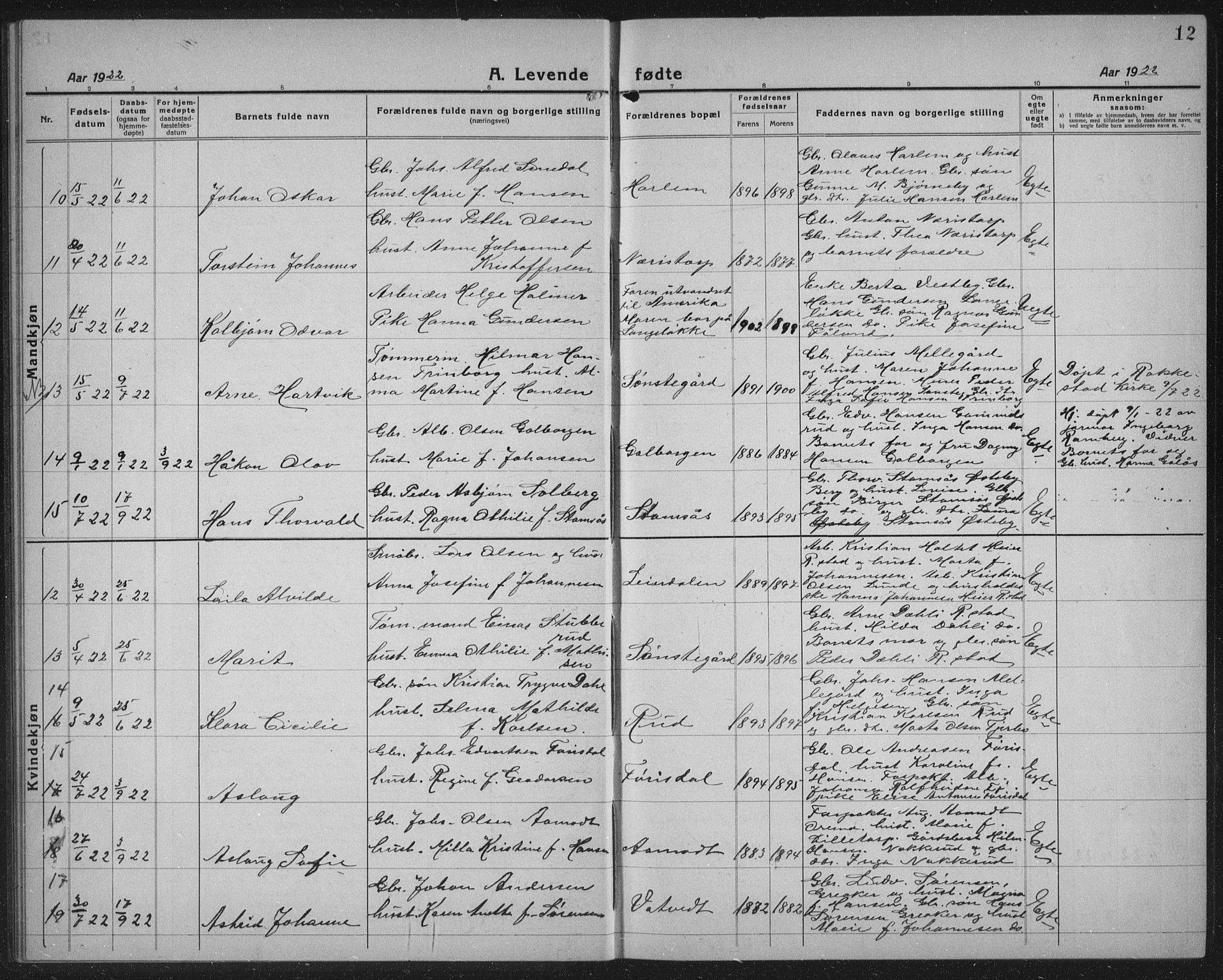 Rakkestad prestekontor Kirkebøker, AV/SAO-A-2008/G/Gb/L0003: Parish register (copy) no. II 3, 1920-1941, p. 12