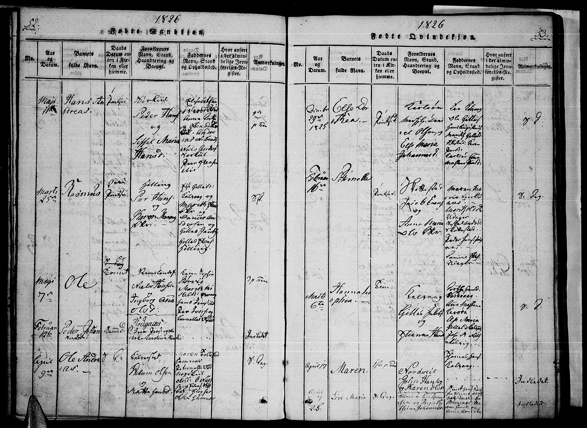 Ministerialprotokoller, klokkerbøker og fødselsregistre - Nordland, AV/SAT-A-1459/859/L0842: Parish register (official) no. 859A02, 1821-1839, p. 52-53