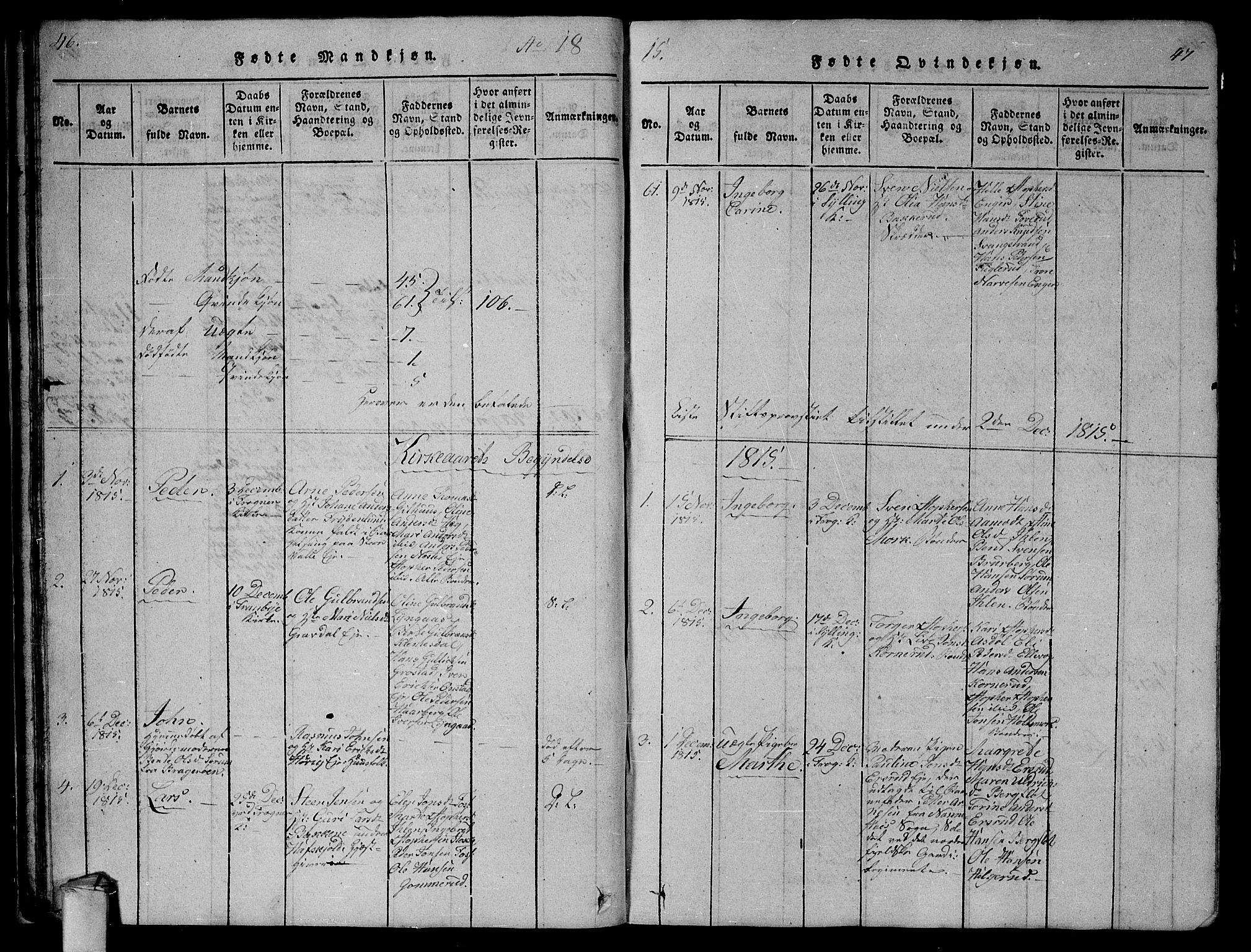 Lier kirkebøker, SAKO/A-230/G/Ga/L0001: Parish register (copy) no. I 1, 1813-1824, p. 46-47