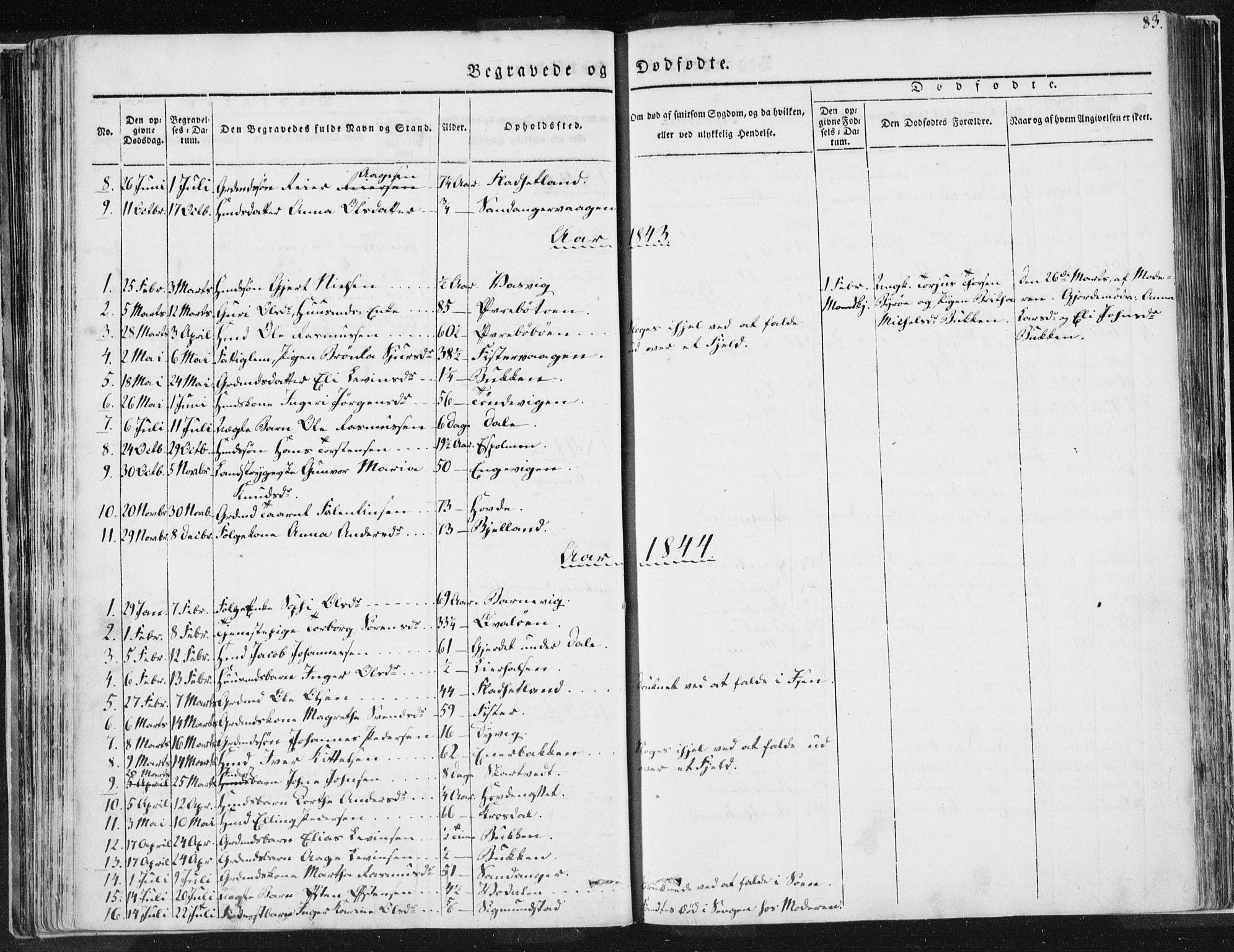 Hjelmeland sokneprestkontor, AV/SAST-A-101843/01/IV/L0007: Parish register (official) no. A 7, 1834-1850, p. 83