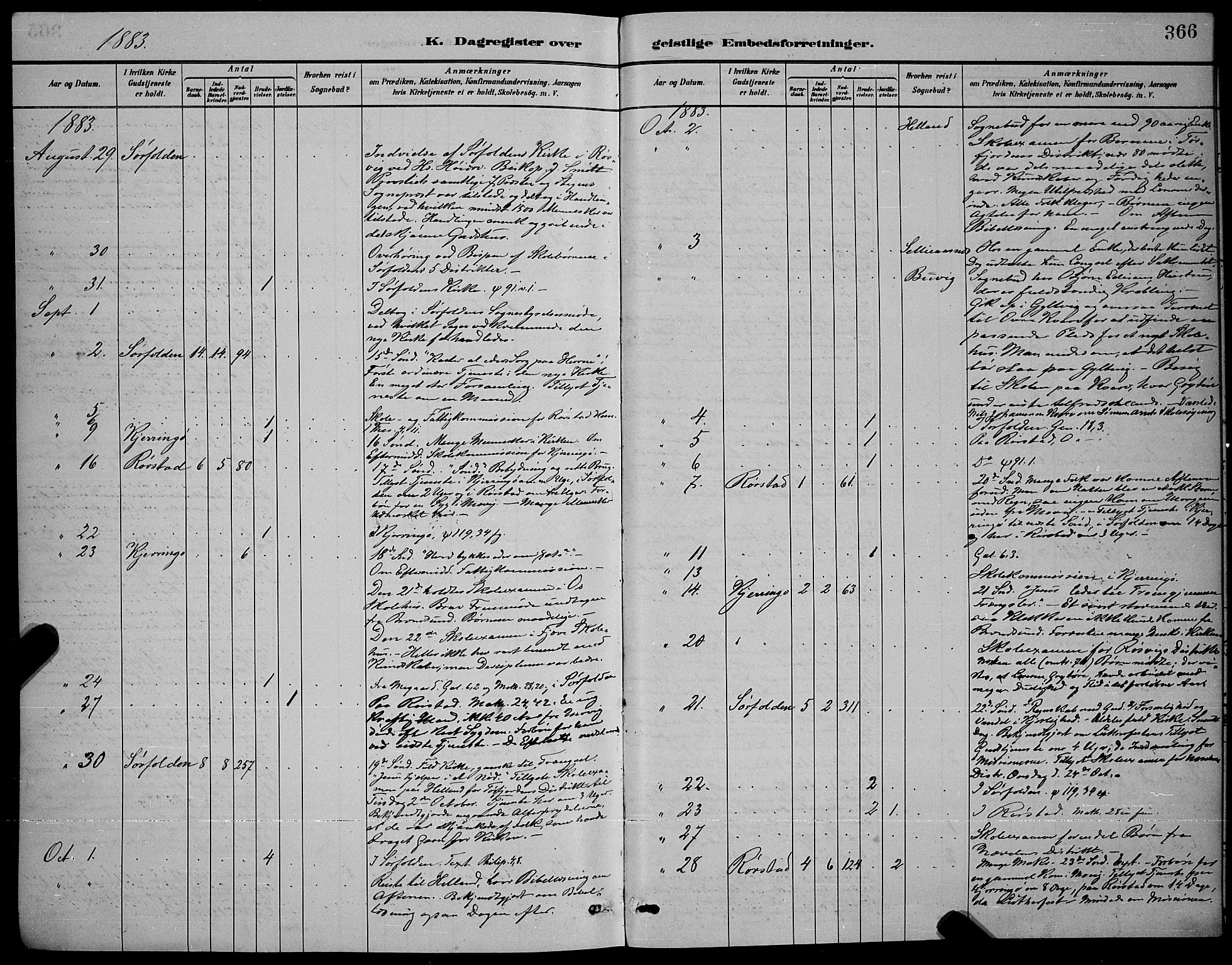 Ministerialprotokoller, klokkerbøker og fødselsregistre - Nordland, AV/SAT-A-1459/853/L0772: Parish register (official) no. 853A11, 1881-1900, p. 366