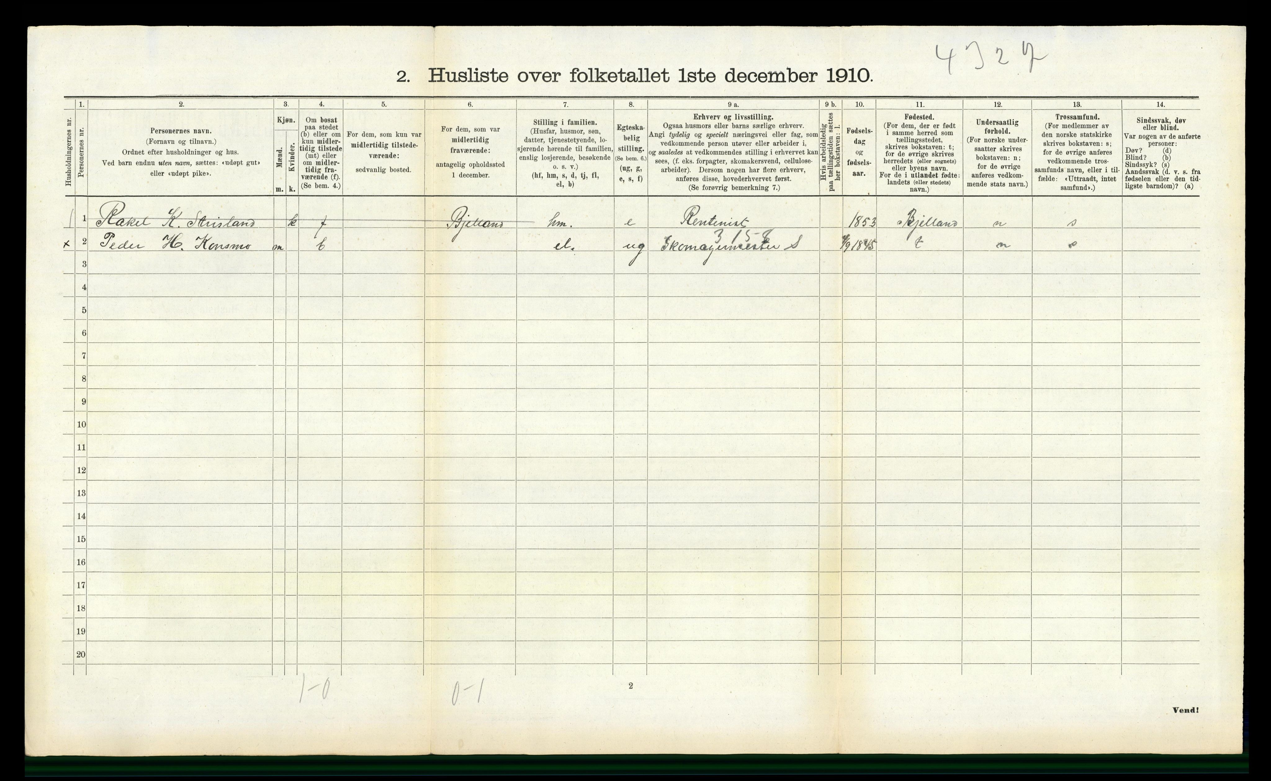 RA, 1910 census for Nord-Audnedal, 1910, p. 513