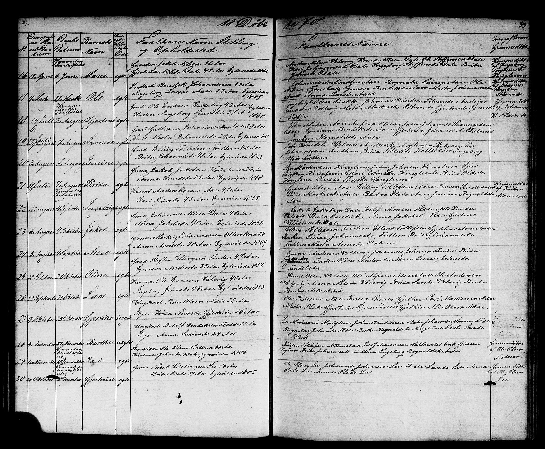 Vik sokneprestembete, SAB/A-81501: Parish register (copy) no. B 1, 1847-1877, p. 33