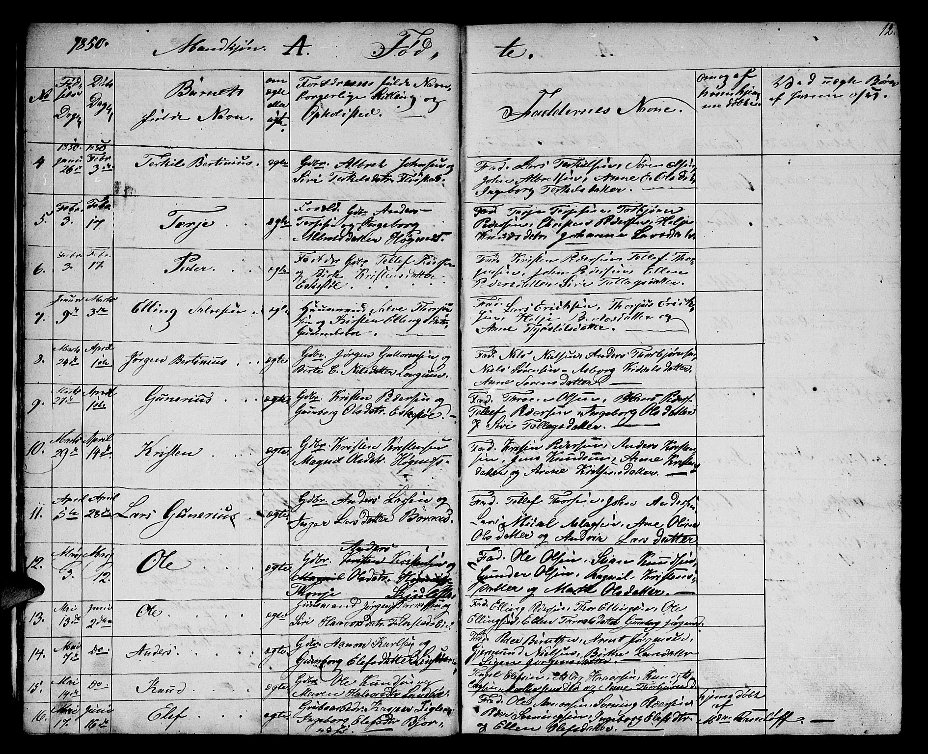 Austre Moland sokneprestkontor, AV/SAK-1111-0001/F/Fb/Fba/L0001: Parish register (copy) no. B 1, 1842-1868, p. 12