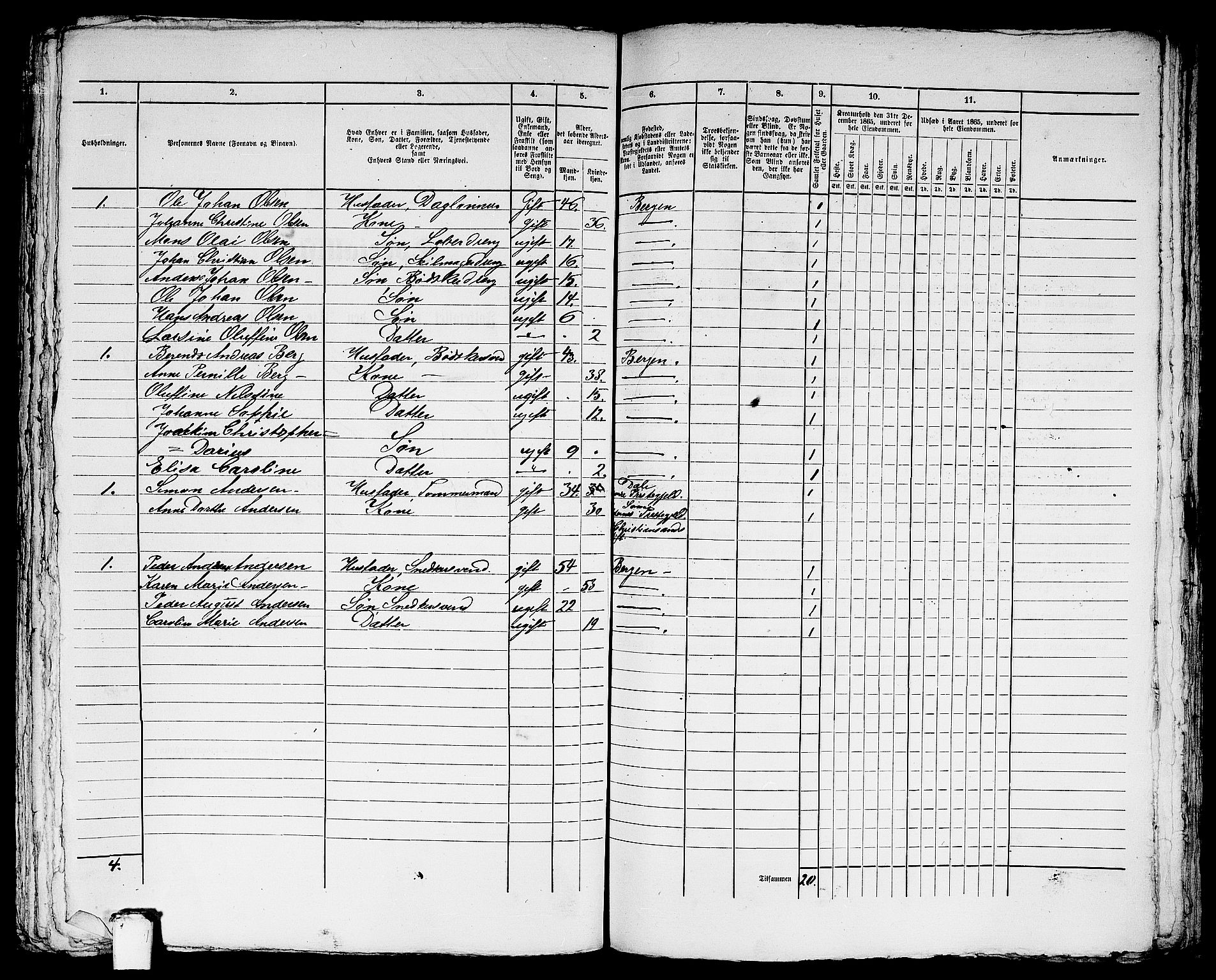 RA, 1865 census for Bergen, 1865, p. 5038