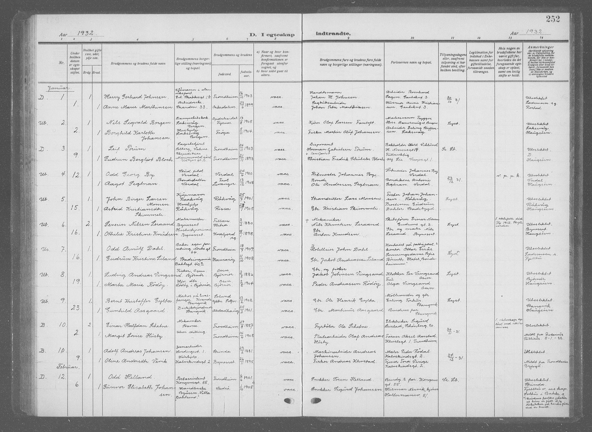 Ministerialprotokoller, klokkerbøker og fødselsregistre - Sør-Trøndelag, SAT/A-1456/601/L0098: Parish register (copy) no. 601C16, 1921-1934, p. 252