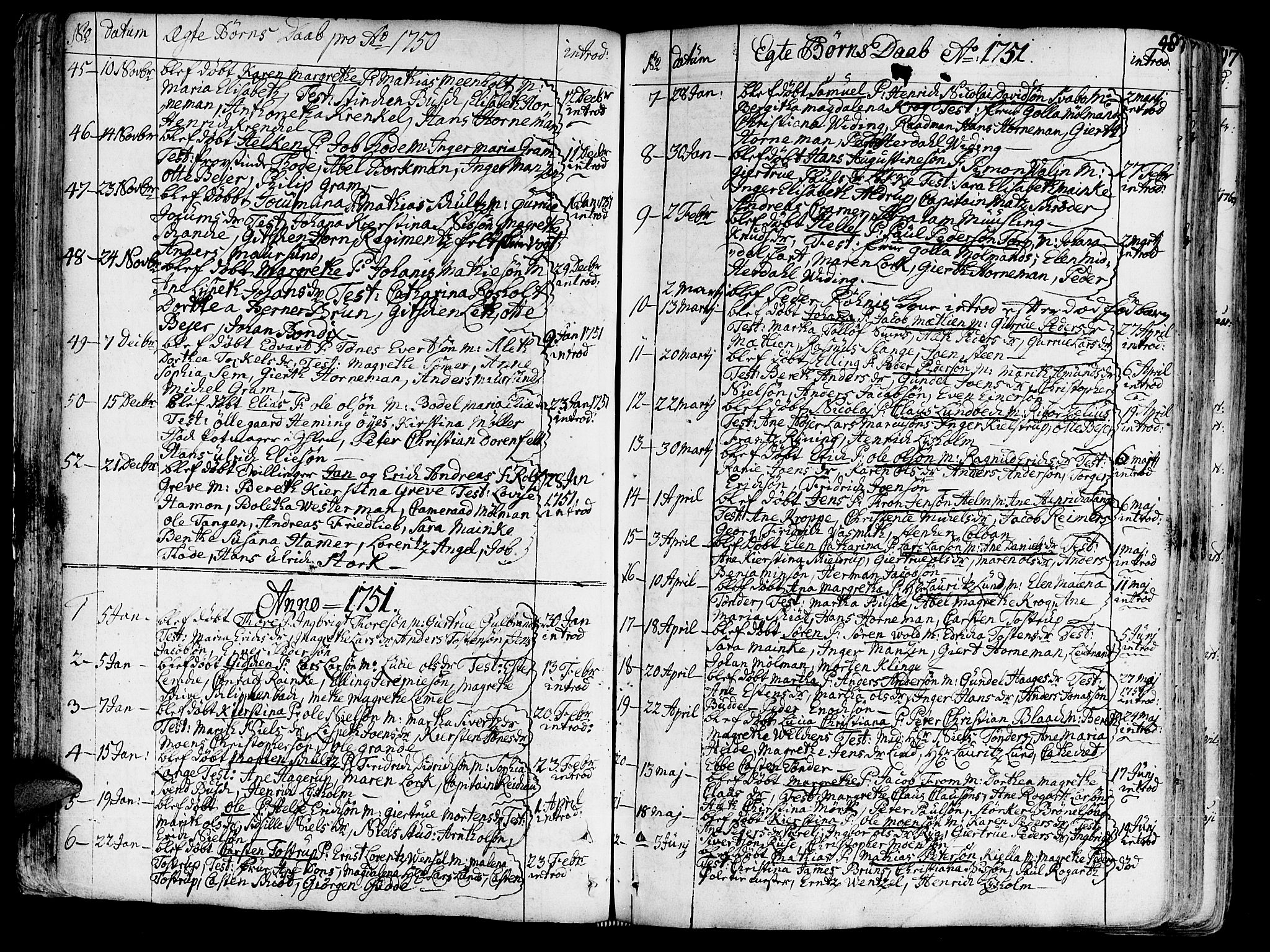 Ministerialprotokoller, klokkerbøker og fødselsregistre - Sør-Trøndelag, SAT/A-1456/602/L0103: Parish register (official) no. 602A01, 1732-1774, p. 48