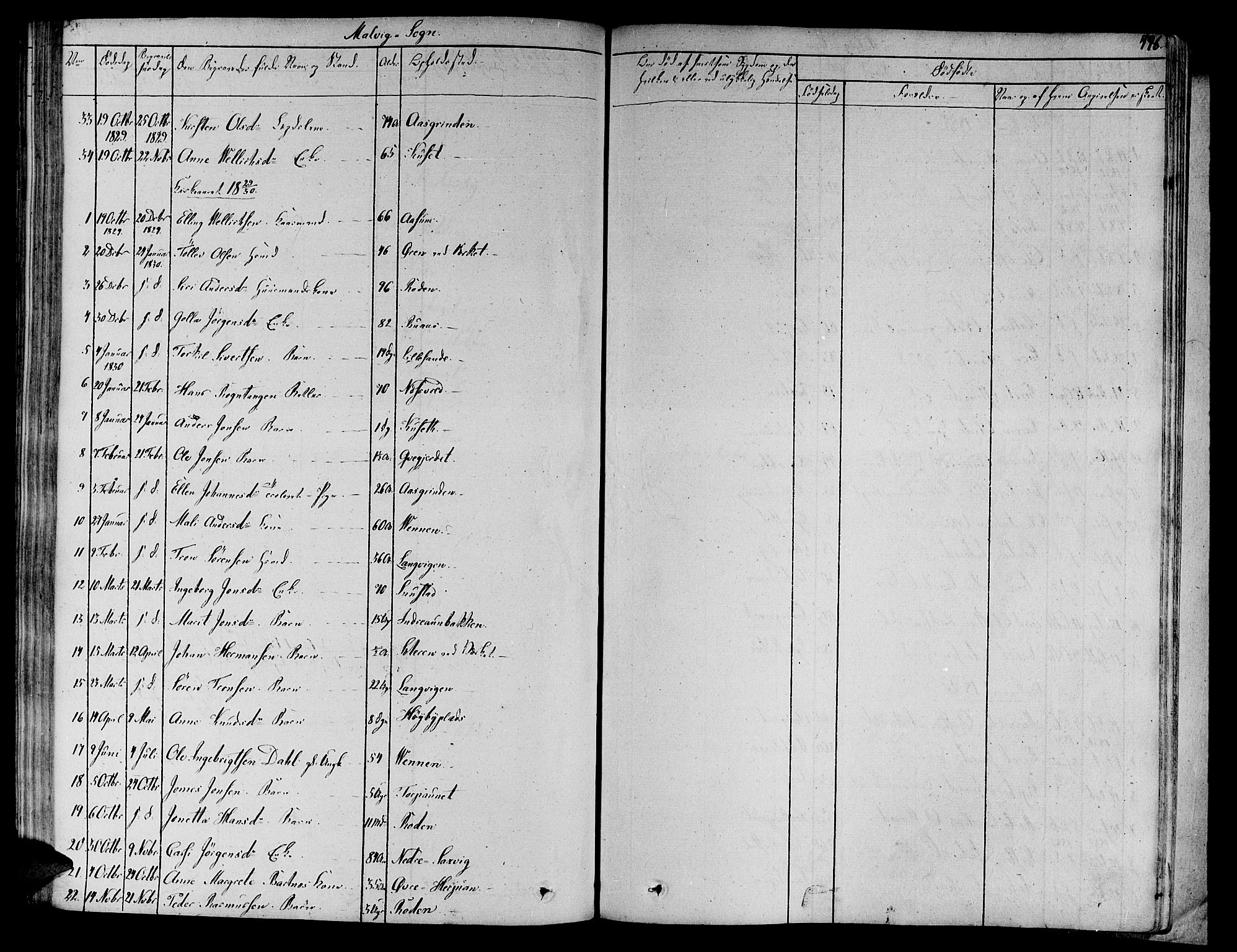 Ministerialprotokoller, klokkerbøker og fødselsregistre - Sør-Trøndelag, SAT/A-1456/606/L0288: Parish register (official) no. 606A04 /3, 1826-1840, p. 496