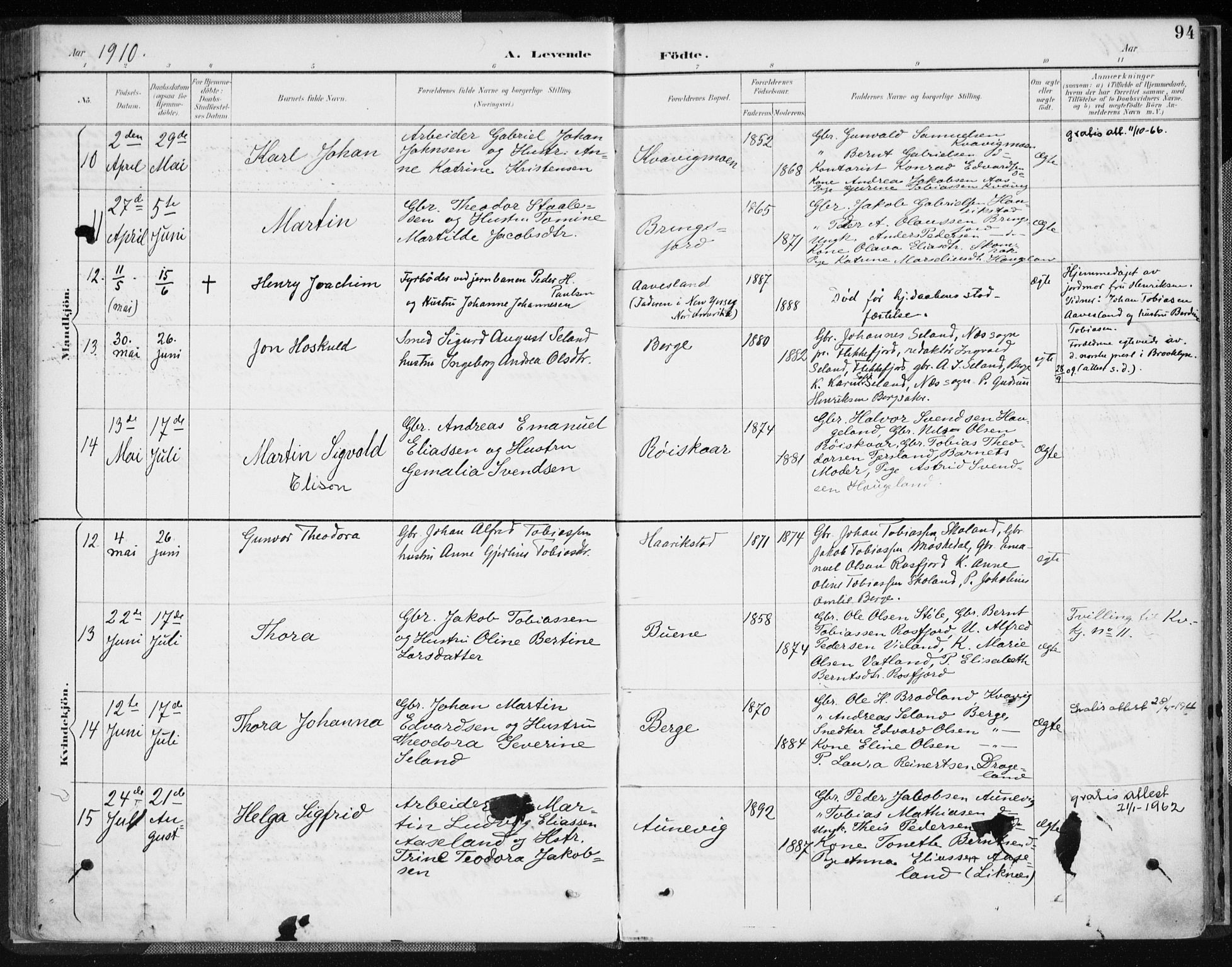 Lyngdal sokneprestkontor, AV/SAK-1111-0029/F/Fa/Fac/L0012: Parish register (official) no. A 12, 1894-1918, p. 94