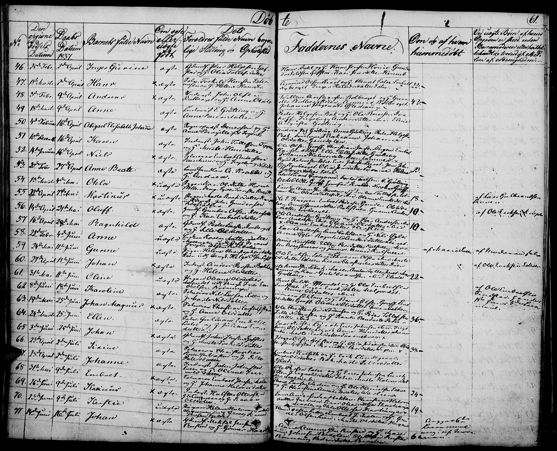 Elverum prestekontor, AV/SAH-PREST-044/H/Ha/Haa/L0008: Parish register (official) no. 8, 1830-1842, p. 61