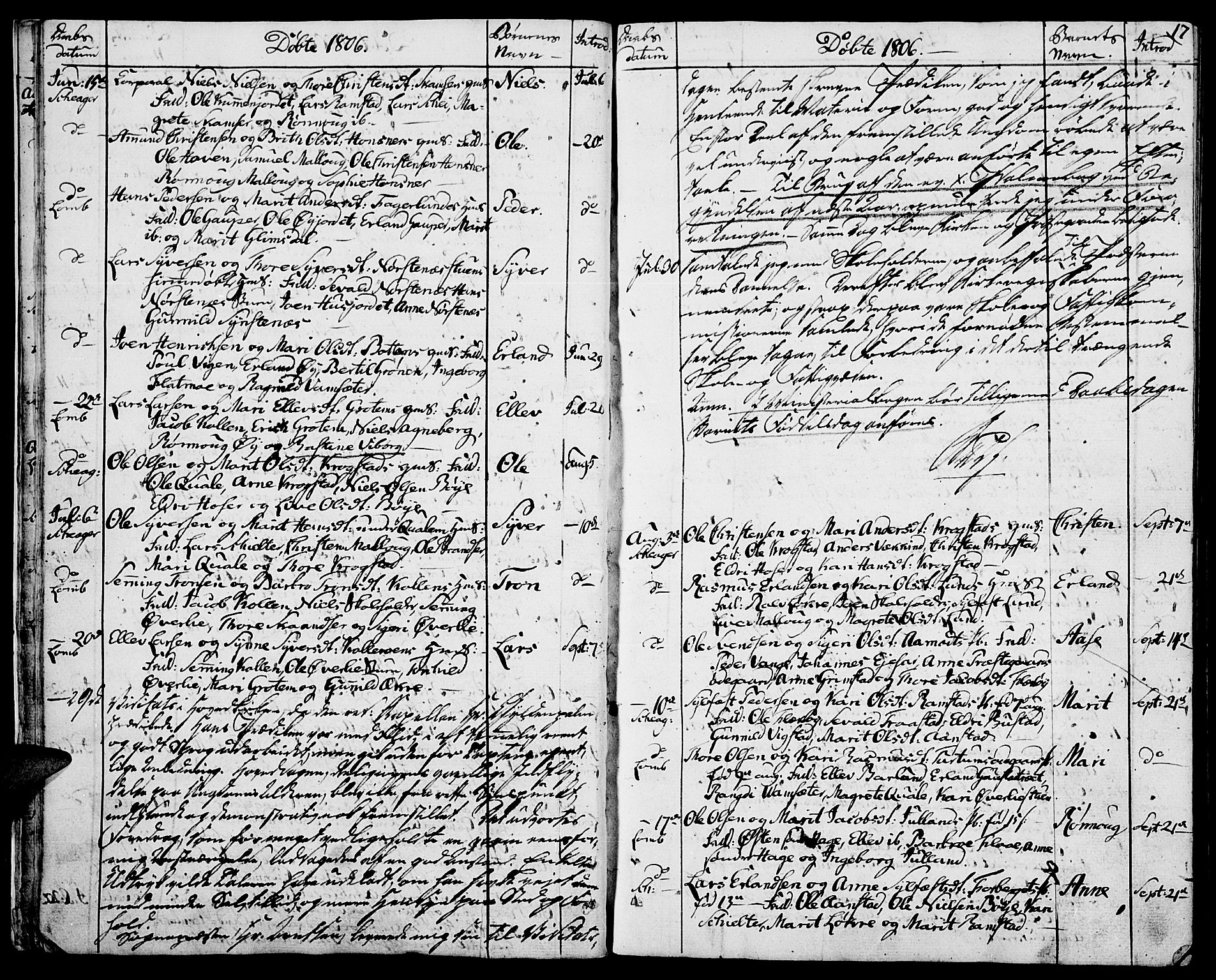 Lom prestekontor, AV/SAH-PREST-070/K/L0003: Parish register (official) no. 3, 1801-1825, p. 17