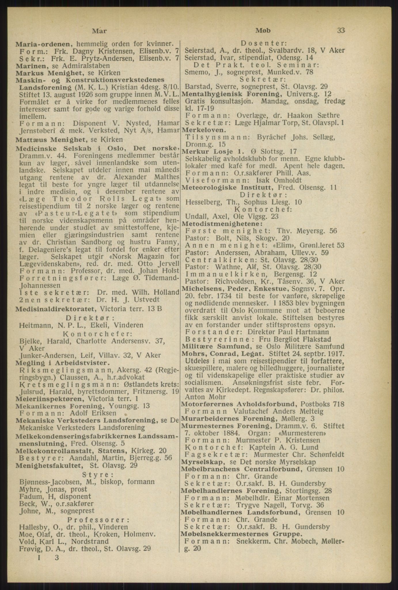 Kristiania/Oslo adressebok, PUBL/-, 1937, p. 33