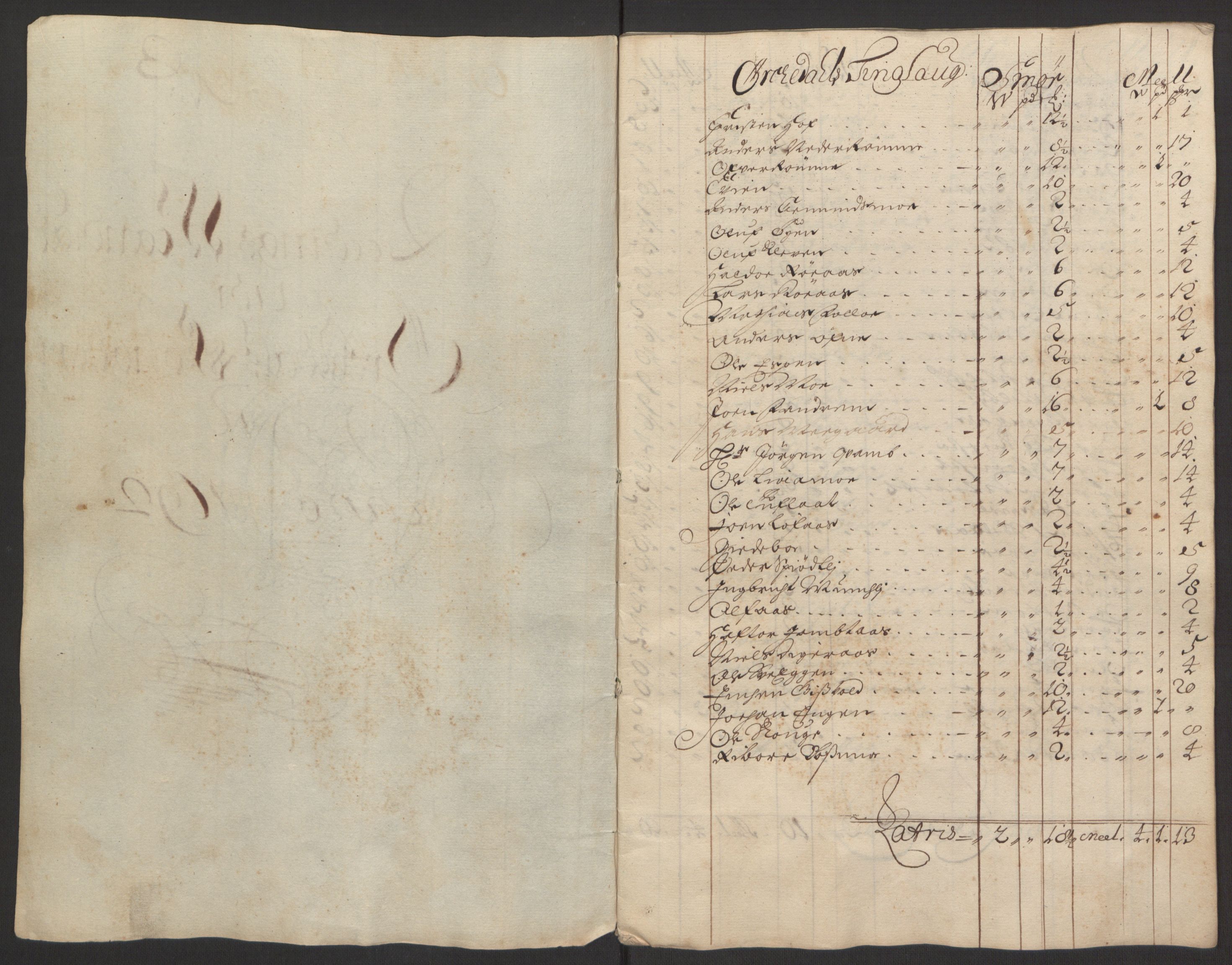 Rentekammeret inntil 1814, Reviderte regnskaper, Fogderegnskap, RA/EA-4092/R58/L3937: Fogderegnskap Orkdal, 1691-1692, p. 323