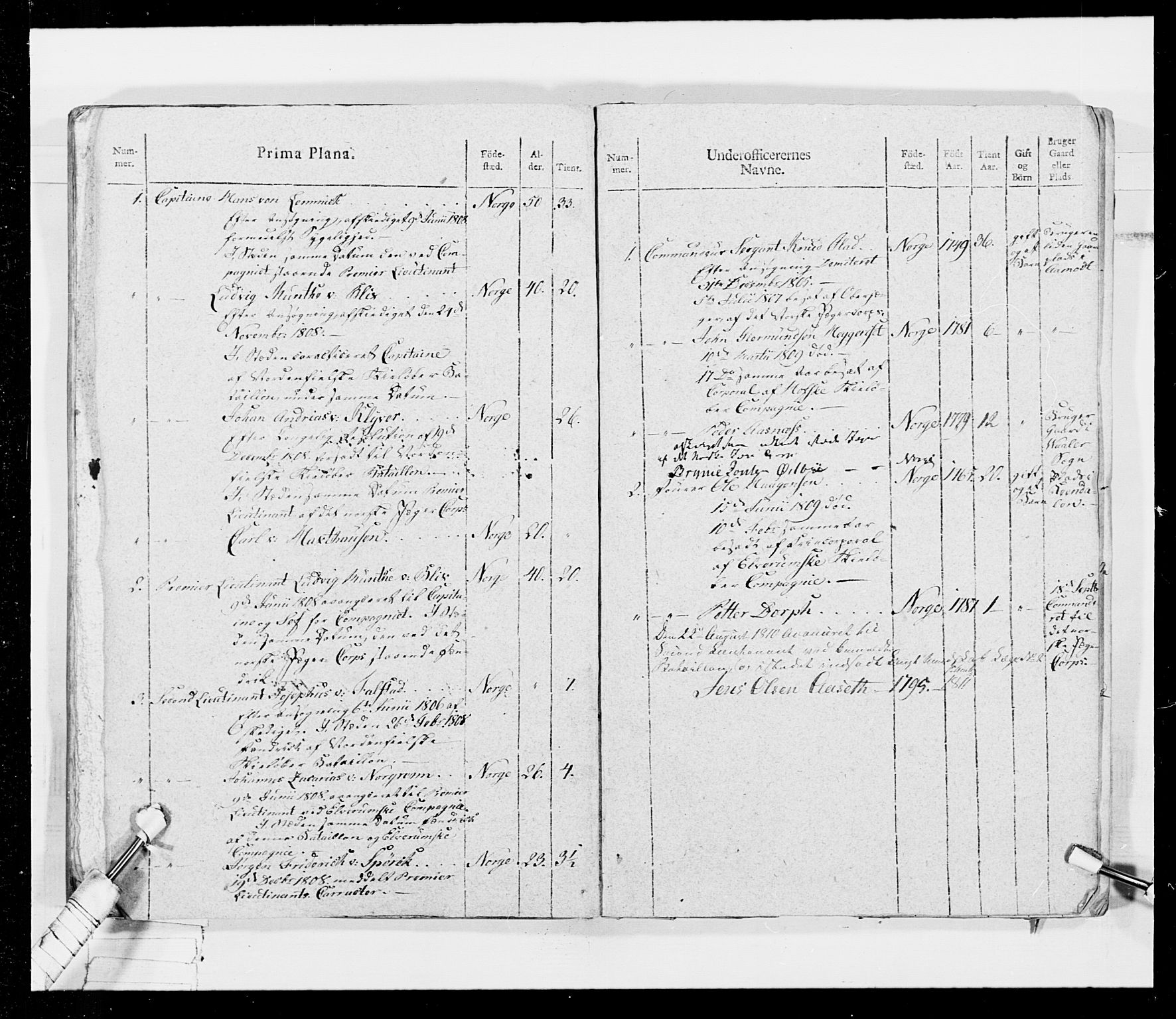 Generalitets- og kommissariatskollegiet, Det kongelige norske kommissariatskollegium, AV/RA-EA-5420/E/Eh/L0026: Skiløperkompaniene, 1805-1810, p. 399