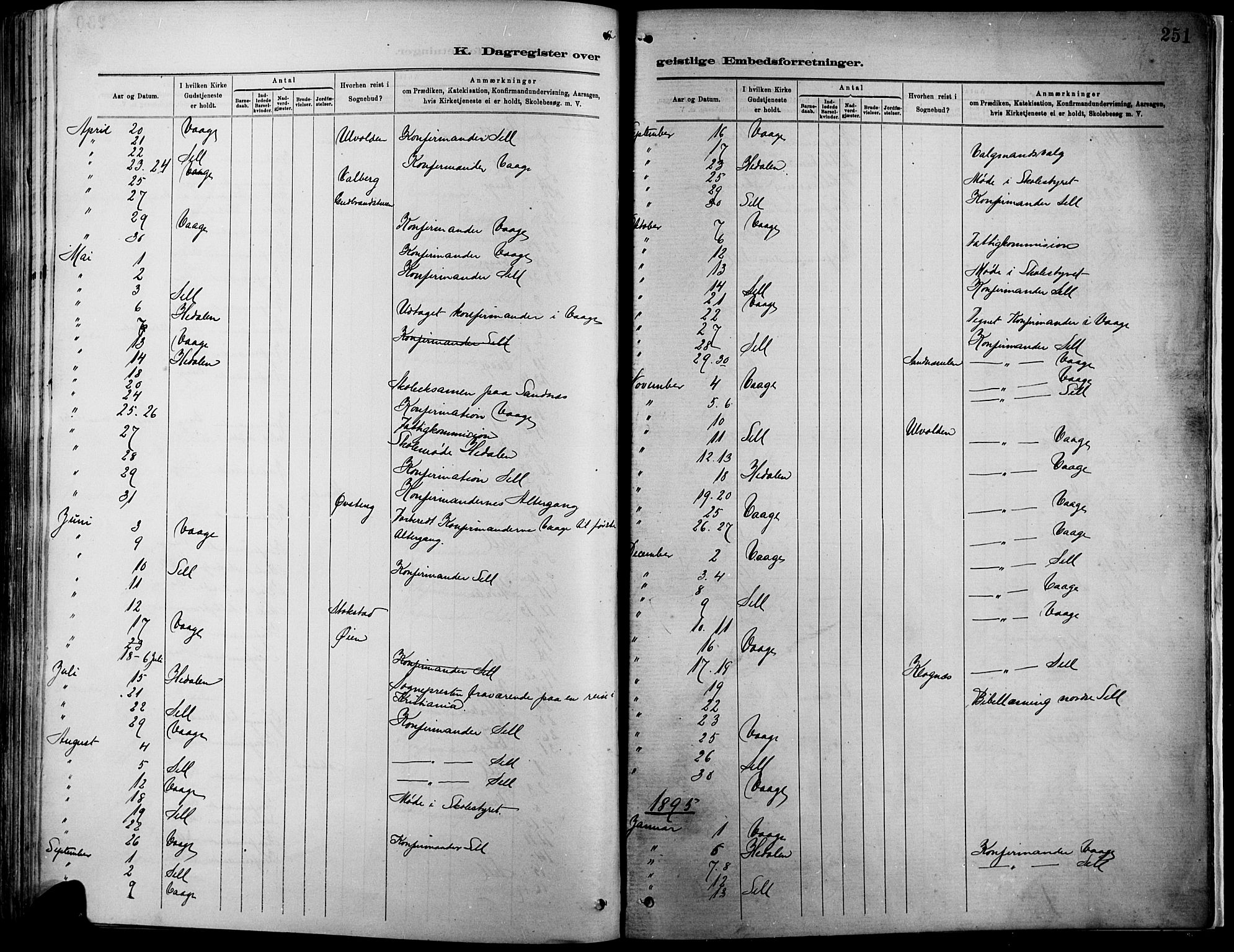 Vågå prestekontor, AV/SAH-PREST-076/H/Ha/Haa/L0009: Parish register (official) no. 9, 1886-1904, p. 251