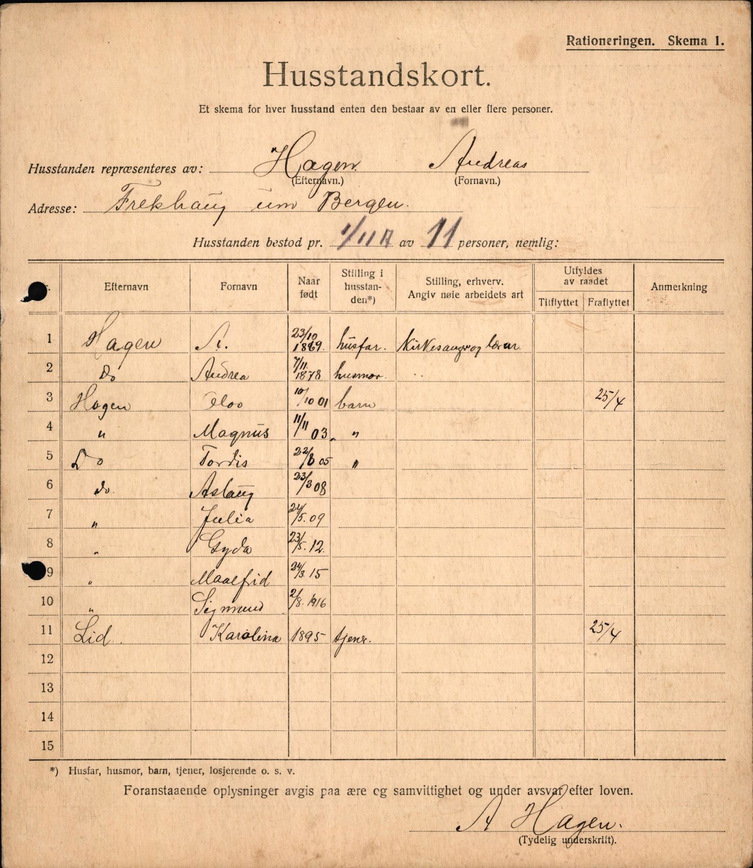 IKAH, Meland kommune, Provianteringsrådet, Husstander per 01.11.1917, 1917-1918, p. 158