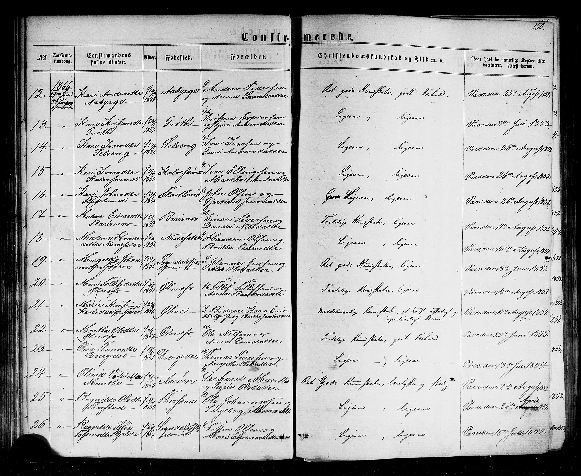 Sogndal sokneprestembete, AV/SAB-A-81301/H/Haa/Haaa/L0013: Parish register (official) no. A 13, 1859-1877, p. 150