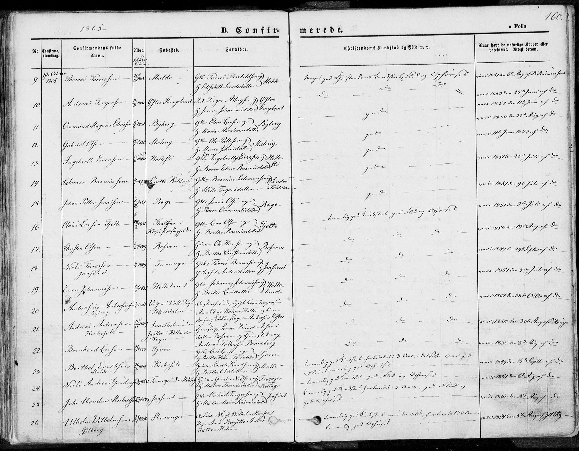 Håland sokneprestkontor, SAST/A-101802/001/30BA/L0007: Parish register (official) no. A 7.1, 1854-1870, p. 160
