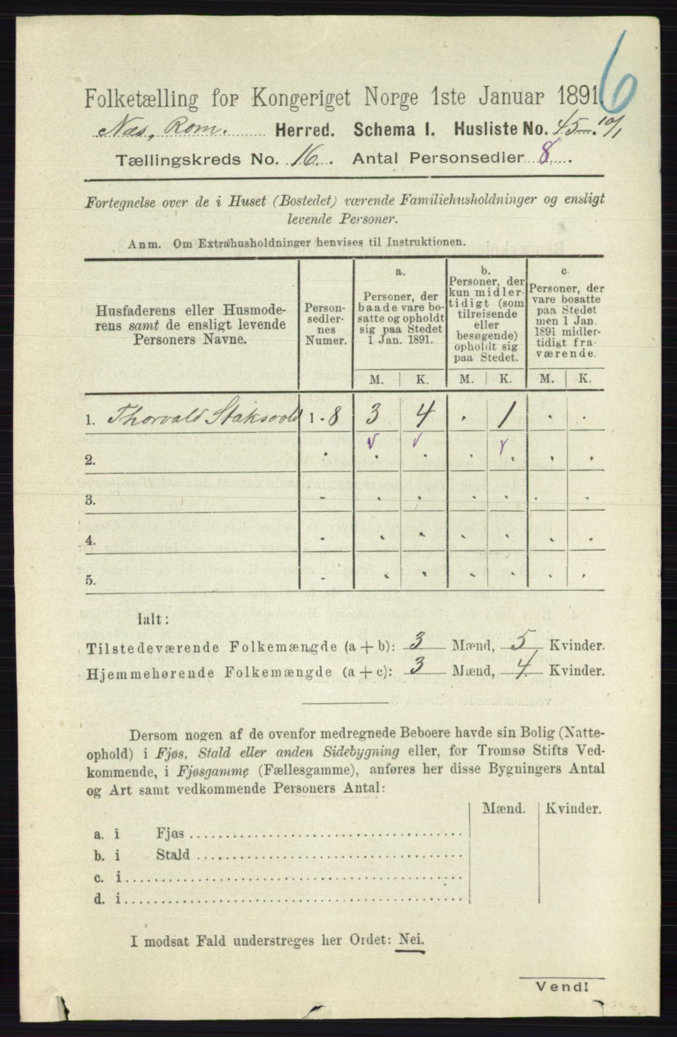 RA, 1891 census for 0236 Nes, 1891, p. 9543