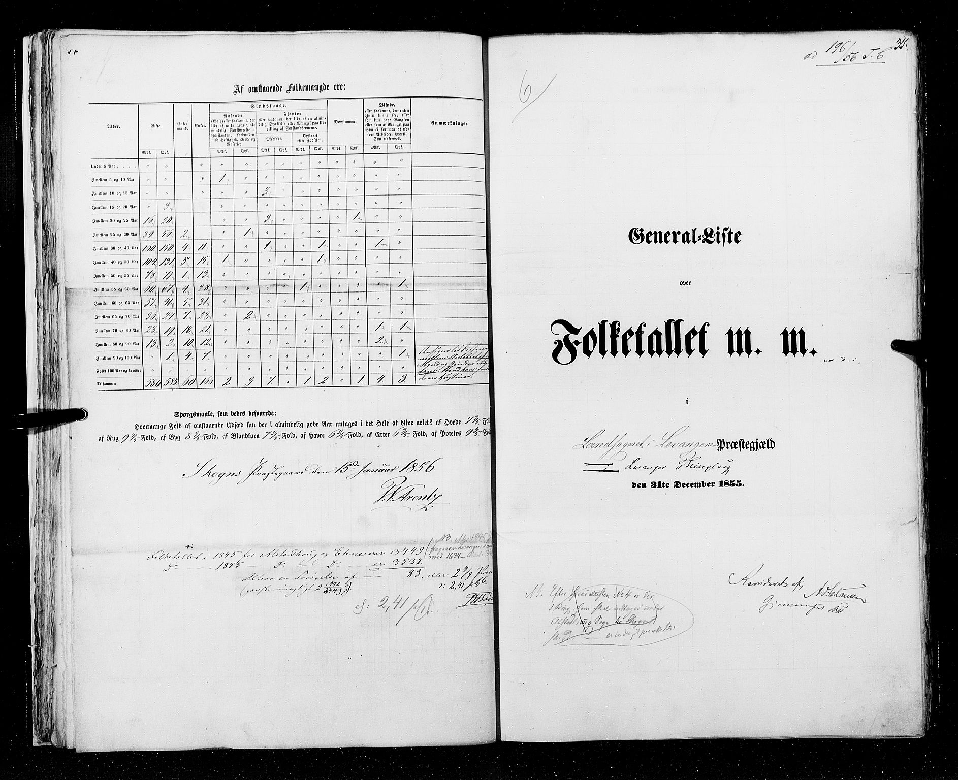 RA, Census 1855, vol. 6A: Nordre Trondhjem amt og Nordland amt, 1855, p. 35